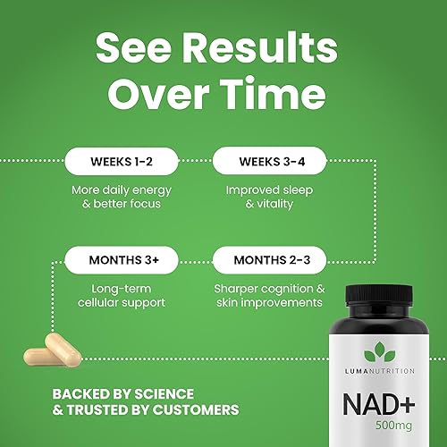 Miniatura 6 de Luma Nutrition Suplemento NAD+ de 1000 mg (500 mg por cápsula)  Envejecimiento más energía, metabolismo y apoyo celular  Suplementos puros de NAD
