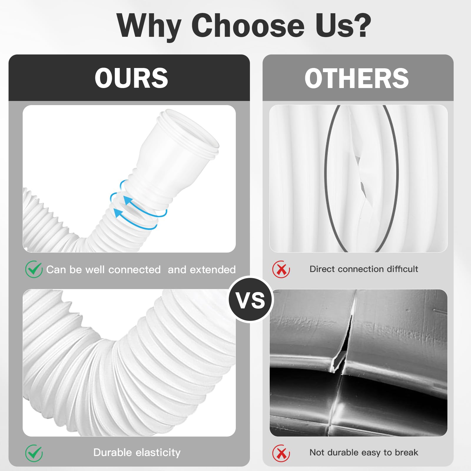 1 pieza de extensión flexible para canalones y bajantes, 80/100 mm extensible para canalon de 47 a 150 cm, extensión canalones pvc para lluvia tejado, blanco