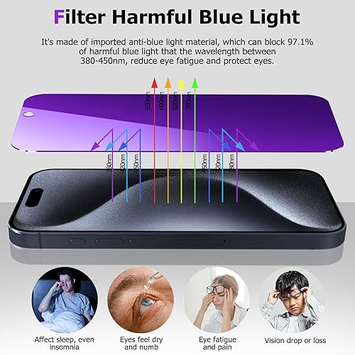 Vista 3 de Protector de pantalla de privacidad para iPhone 15 Pro con protector de lente de cámara, anti espía antiluz azul, película de vidrio templado mate