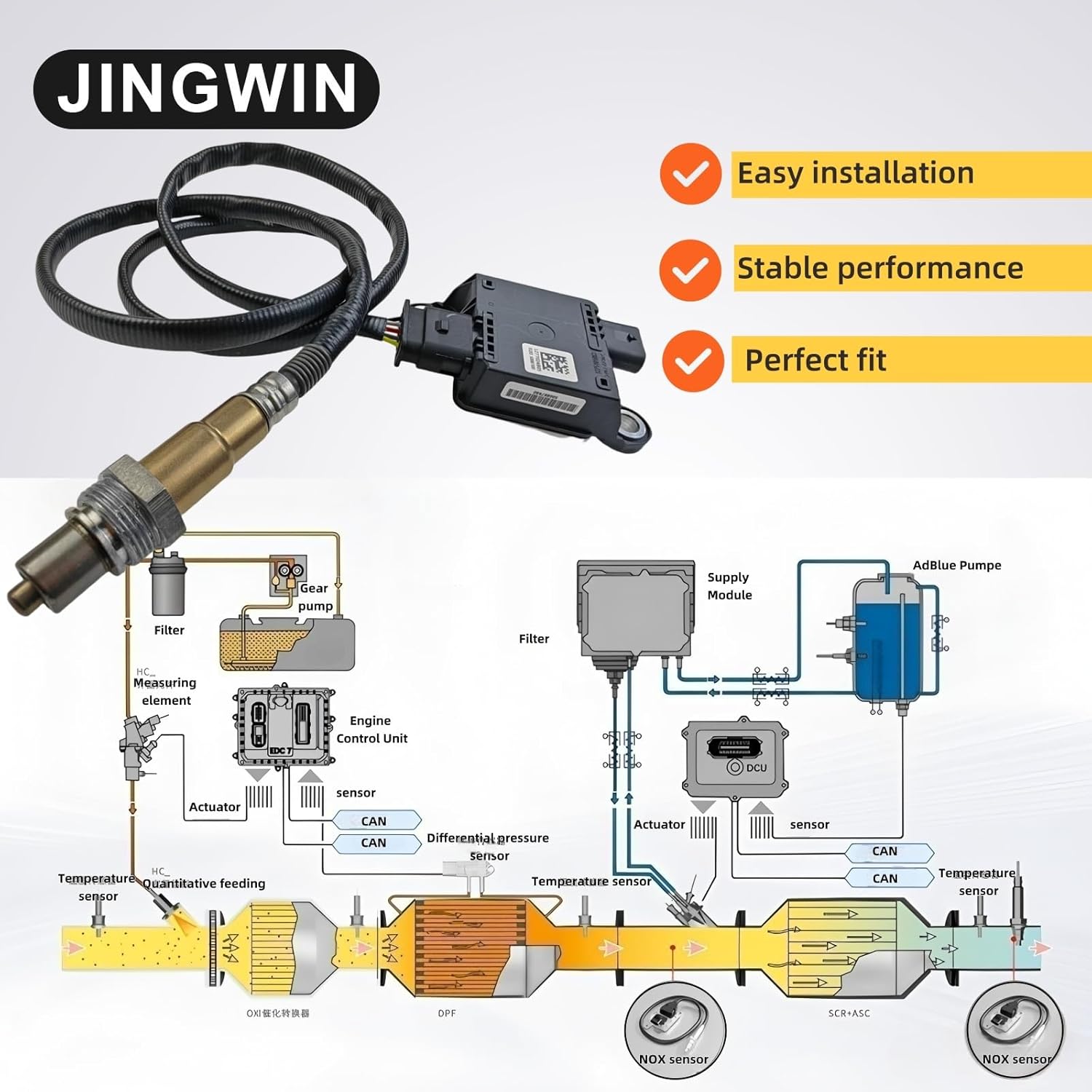 68250216AA Downstream Diesel Exhaust Particulate Matter Sensor DPF PM Sensor 68250216AB 68250216AC 68250216AD Fits Dodge RAM 1500 3.0L V6 2014-2019