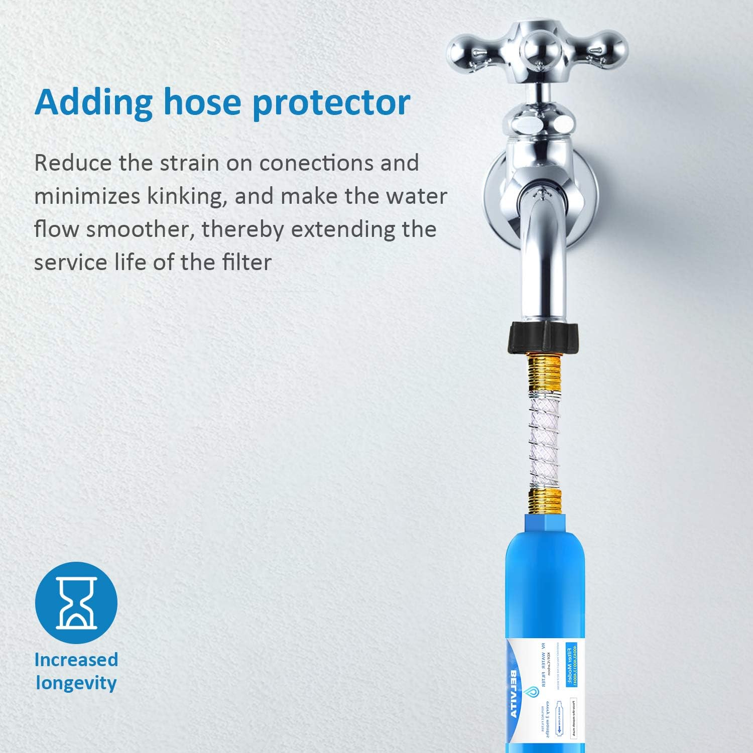 RV inline water filter with Flexible Hose Protector,Dedicated for RVs and Marines,2 pack Drinking & Washing filter,Reduces Lead,Fluoride,Chlorine,Bad Taste & Odor : Automotive