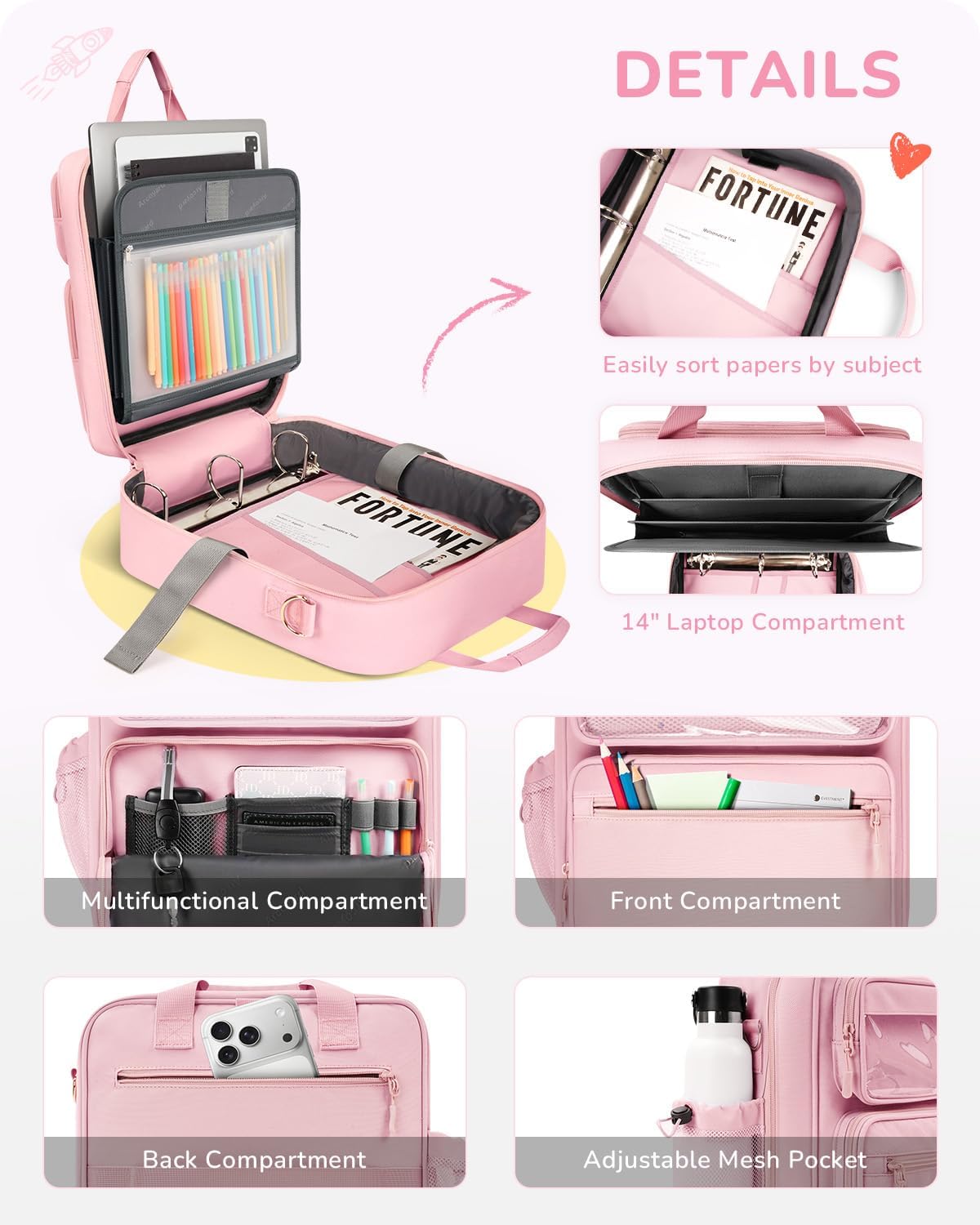 Zipper Binder 3 Ring with Ita Window, 3 Inch D-Ring Binder with Zipper and Strap Fits 14" Laptop, 600+ Sheets Capacity 3-in-1 Shoulder/Backpack/Handle Binder Bag for School Office Commute, Pink image 5