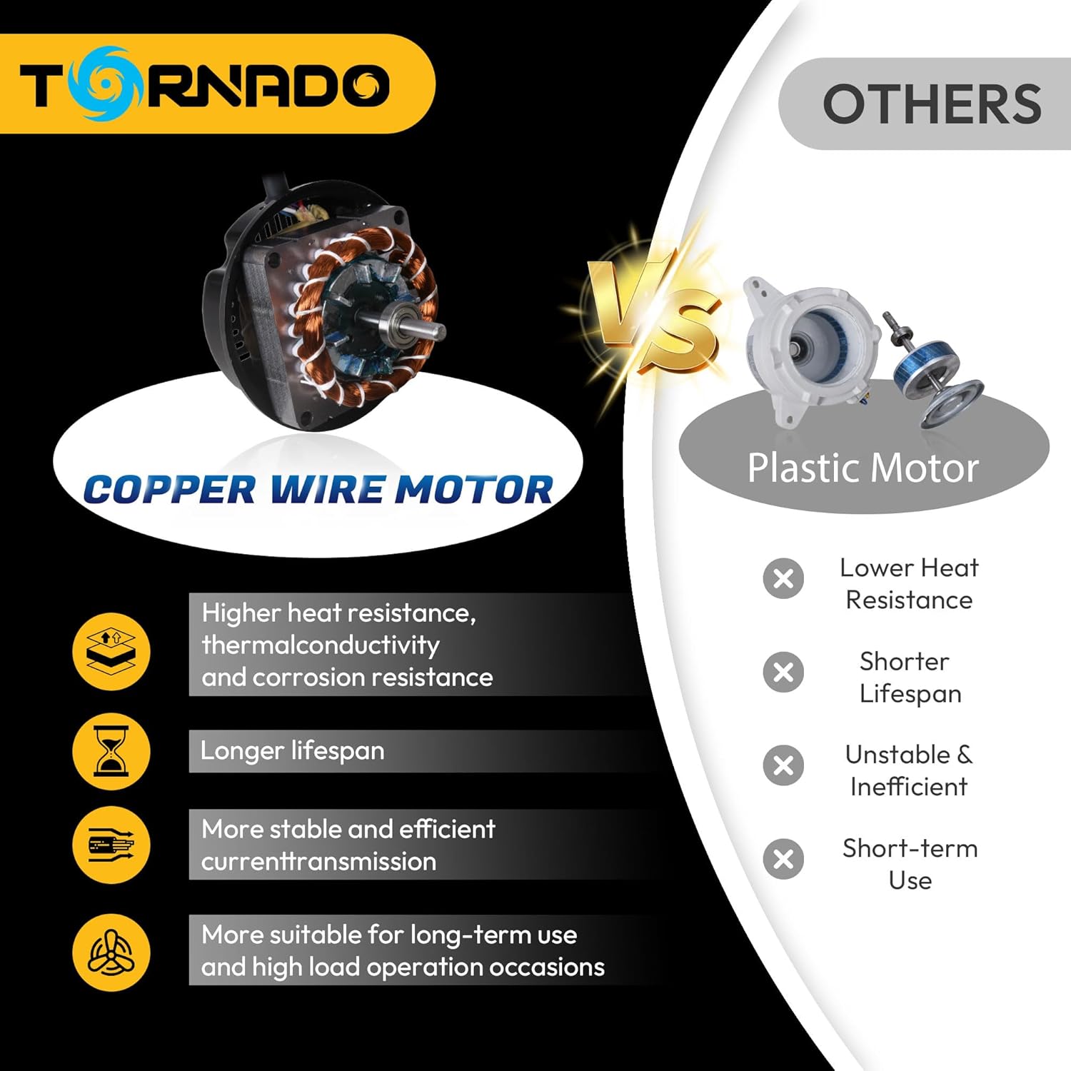 Tornado 12 Inch High Velocity Industrial Floor Fan, 3-Speed Heavy-Duty Metal Fan, 120° Tilting Head, 6.0 FT Power Cord for Workshop, Warehouse, Garage, Home Use, Black