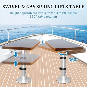 Adjustable RV Table Pedestal Stand Leg with Gas Lift, 3 Levels Pneumatic Table Leg Base Mount for Rv Marine Boat Yacht, One-Leg Lifting System Force up to 225 Lbs and Stroke 13 to 28 Inch