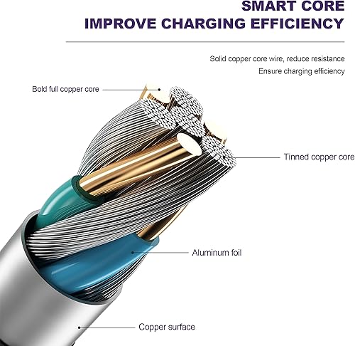 Miniatura 7 de Adaptador USB-C de 65 W y 45 W de CA para Asus Chromebook ZenBook Transformer ExpertBook, C302C C213 C214 C436 C523 ADP-45EW B, UX390UA UX490 UX325