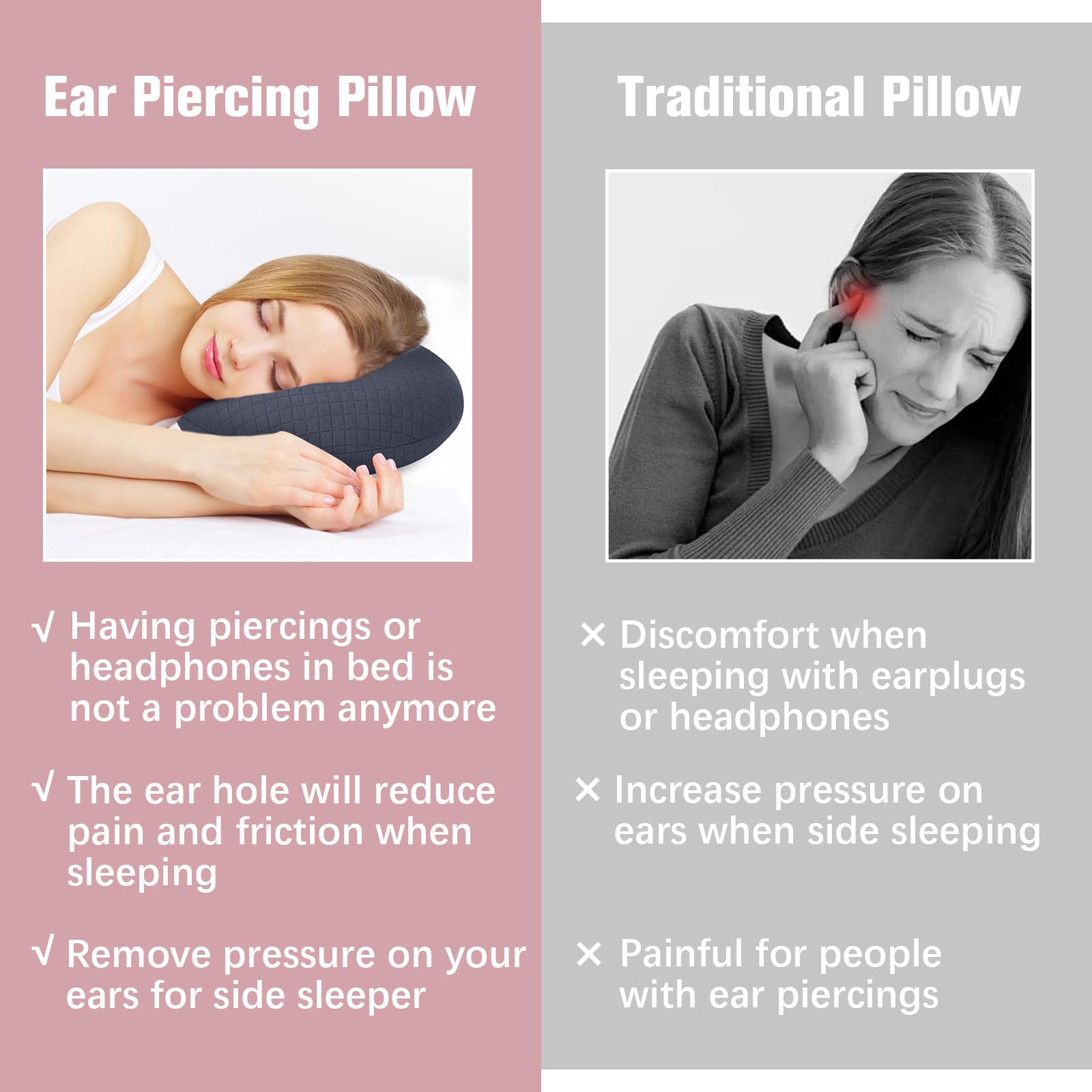 RoamReady Ear Piercing Pillow for Side Sleepers Ear Pillows with Holes for Pain Earring Inflammation Pressure Sores - Image 4