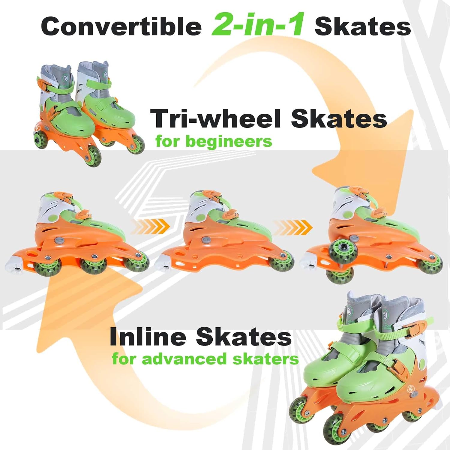 JajaHoho Roller Skates for Kids, Adjustable Convertible 2-in-1 Skates,Age 3-8,Junior Size 6-13, Tri-Wheels to Inline Skates 3 Wheels, Roller Blades for Boys Girls Toddler Beginners Outdoor