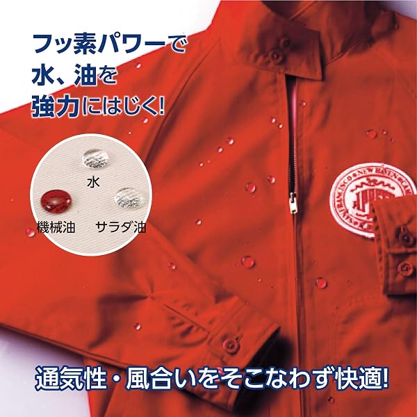 LOCTITE(ロックタイト) 超強力防水スプレー 多用途 2本パック 420ml×2 - 水、油をはじいて強力ガード、衣類・布・革製品用防水スプレー - 4