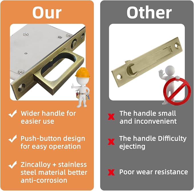 Tirador para puerta empotrada y tirador oculto con resorte automático (6 pulgadas), hardware para puertas, bronce, 1 juego miniatura 6