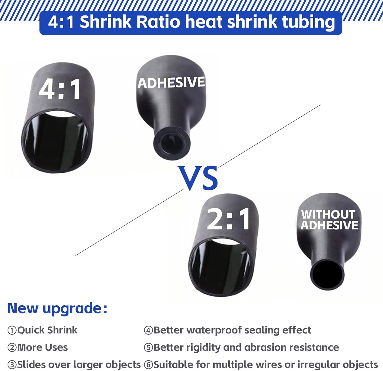 Black Heat Shrink Tubing Adhesive Lined 4:1 Ratio Marine Grade Waterproof Wire Shrink Wrap Tubing Insulation Seal (1/2"-32ft, Black)