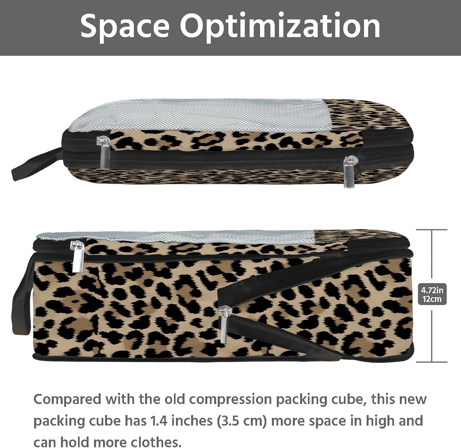 7 Pcs Compression Packing Cubes for Travel, Waterproof Suitcase Luggage Backpack Organizer with Toiletry Bag Travel Essentials for Women/Men-Leopard - Image 2