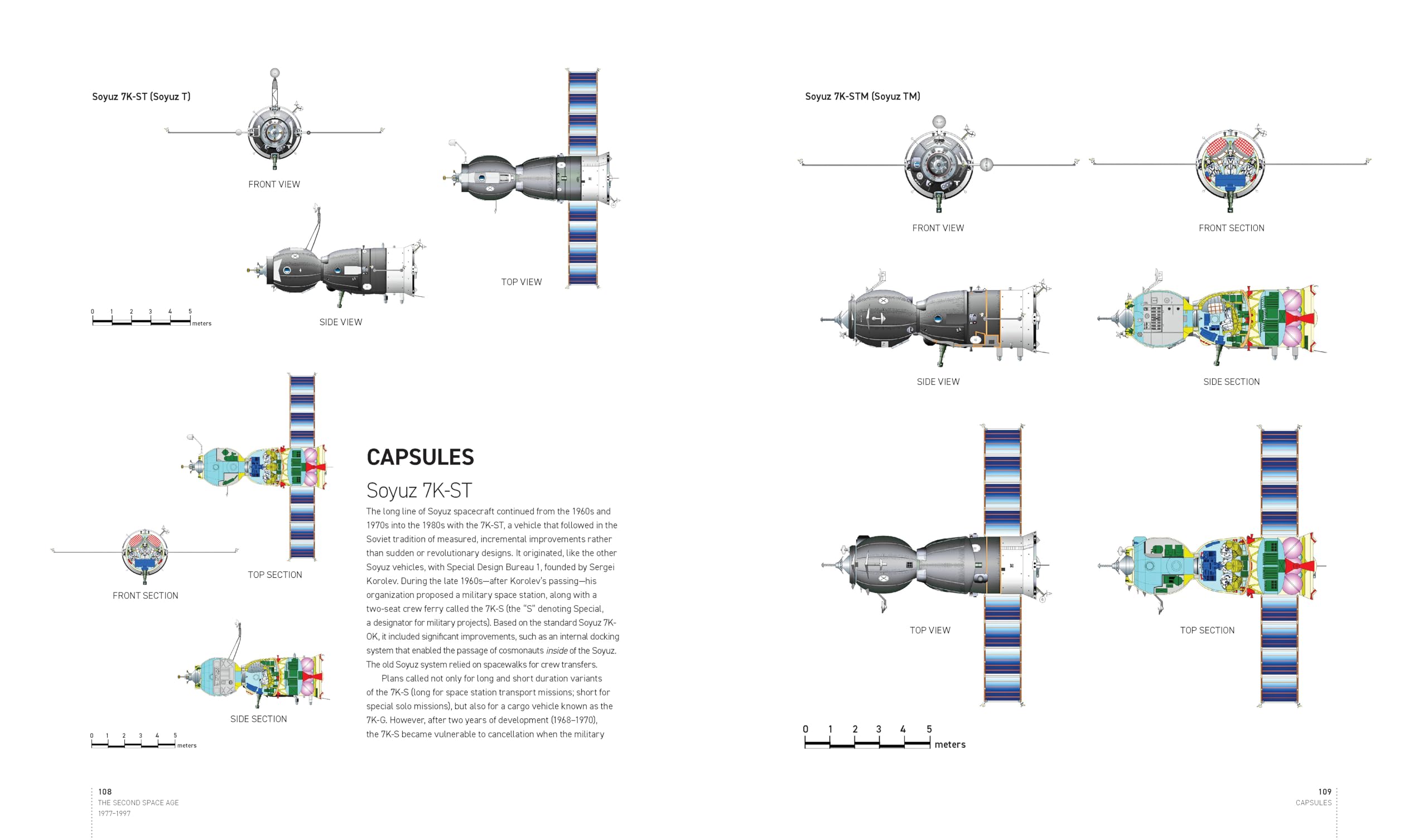 The Complete Book of Spacecraft: Rockets, Shuttles, Satellites, and Space Stations