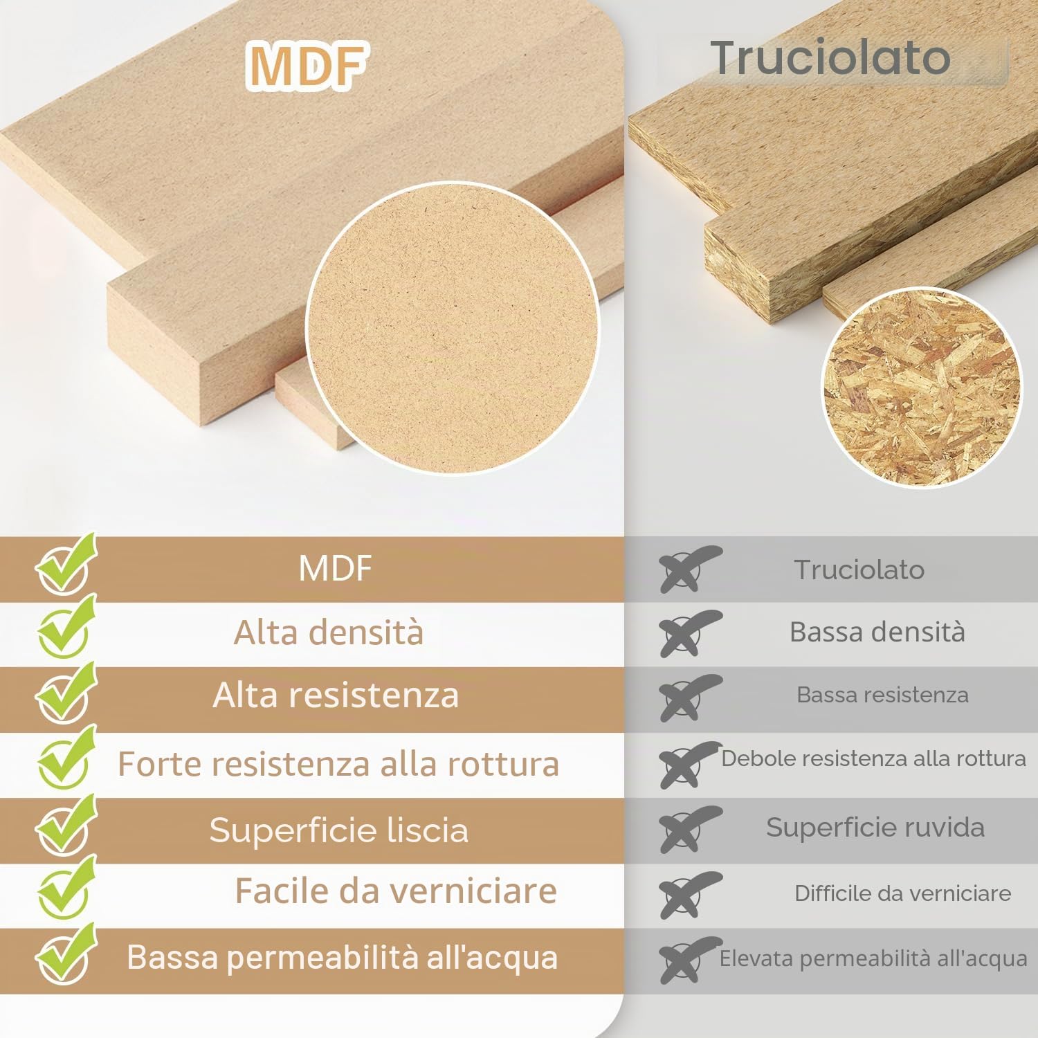 Plastica Modello Vernice Rack Modello Strumento Organizzatore di stoccaggio All-in-One Modello Banco di lavoro Assemblea Plastica Modello di costruzione di stoccaggio GK SY