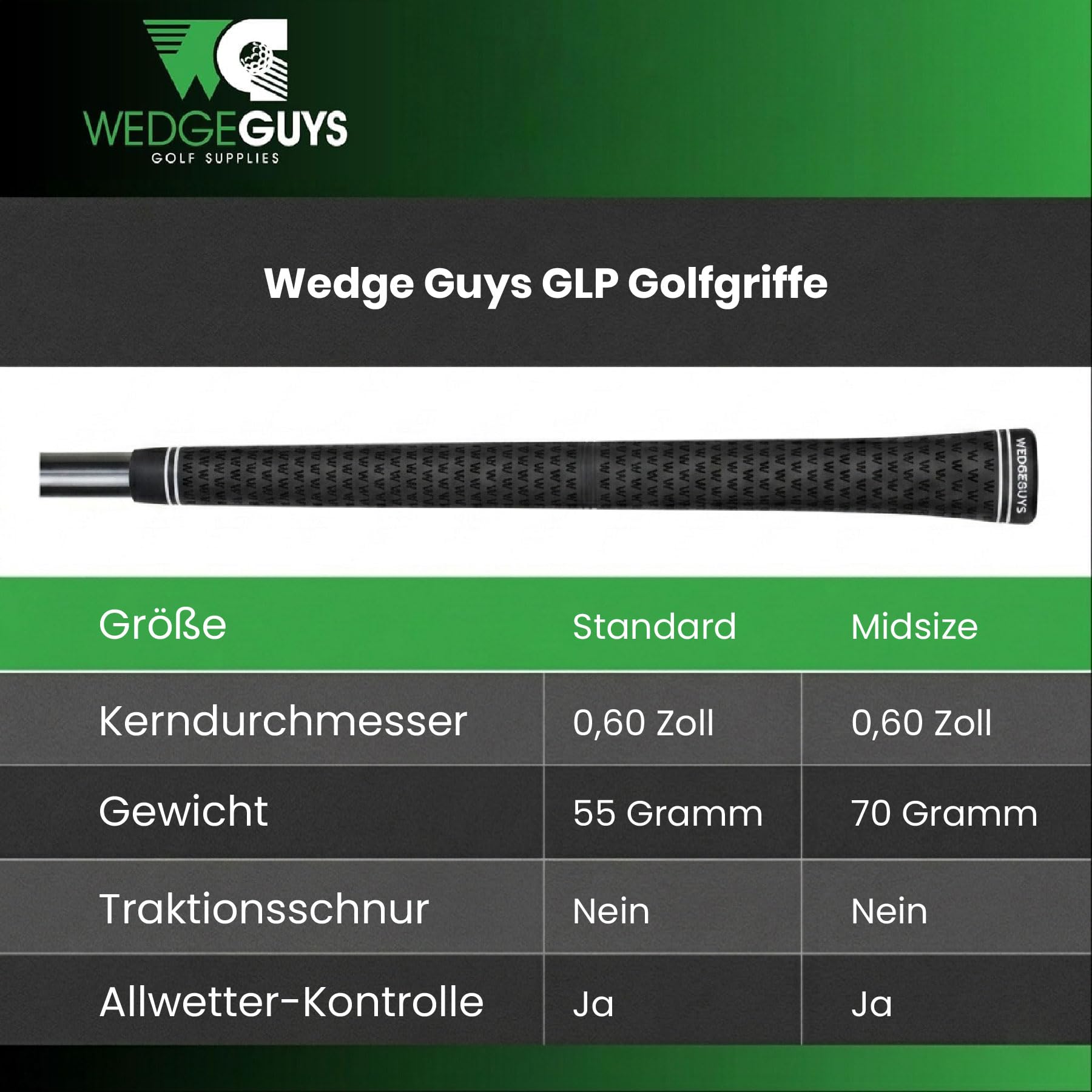 Wedge Guys Golf Zubehör Herren Light Grip Kit - Golfschläger Griffwechsel Set - Griff Reparatur Set Golf - Einfache Installation & Maximaler Halt - Golf Accessories