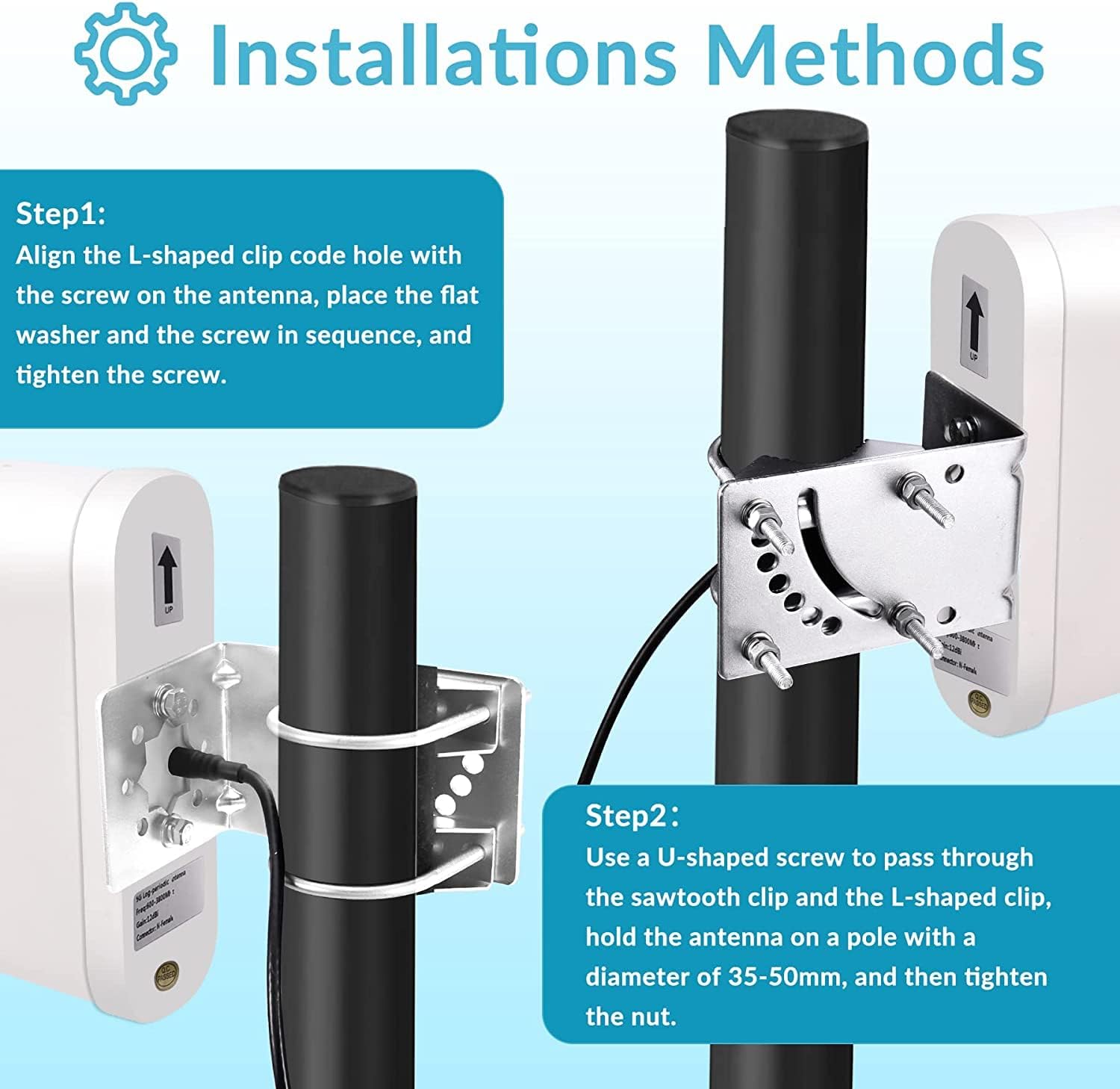 Cikonielf Antenne SMA Interne 5pcs 5G Antenne Omnidirectionnelle ABS Antennes Extérieures Pleine