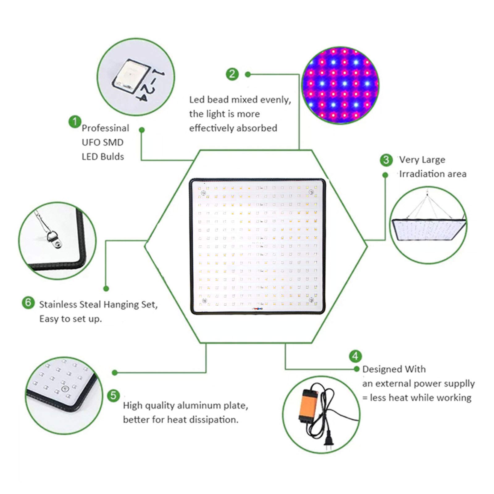 FAXIOAWA Luz LED de Cultivo, lámpara Phyto de 100W, luz cálida de Espectro Completo, Led Interior para Plantas, Hierbas, Flores, Crecimiento y floración, Caja de Tienda de Cultivo