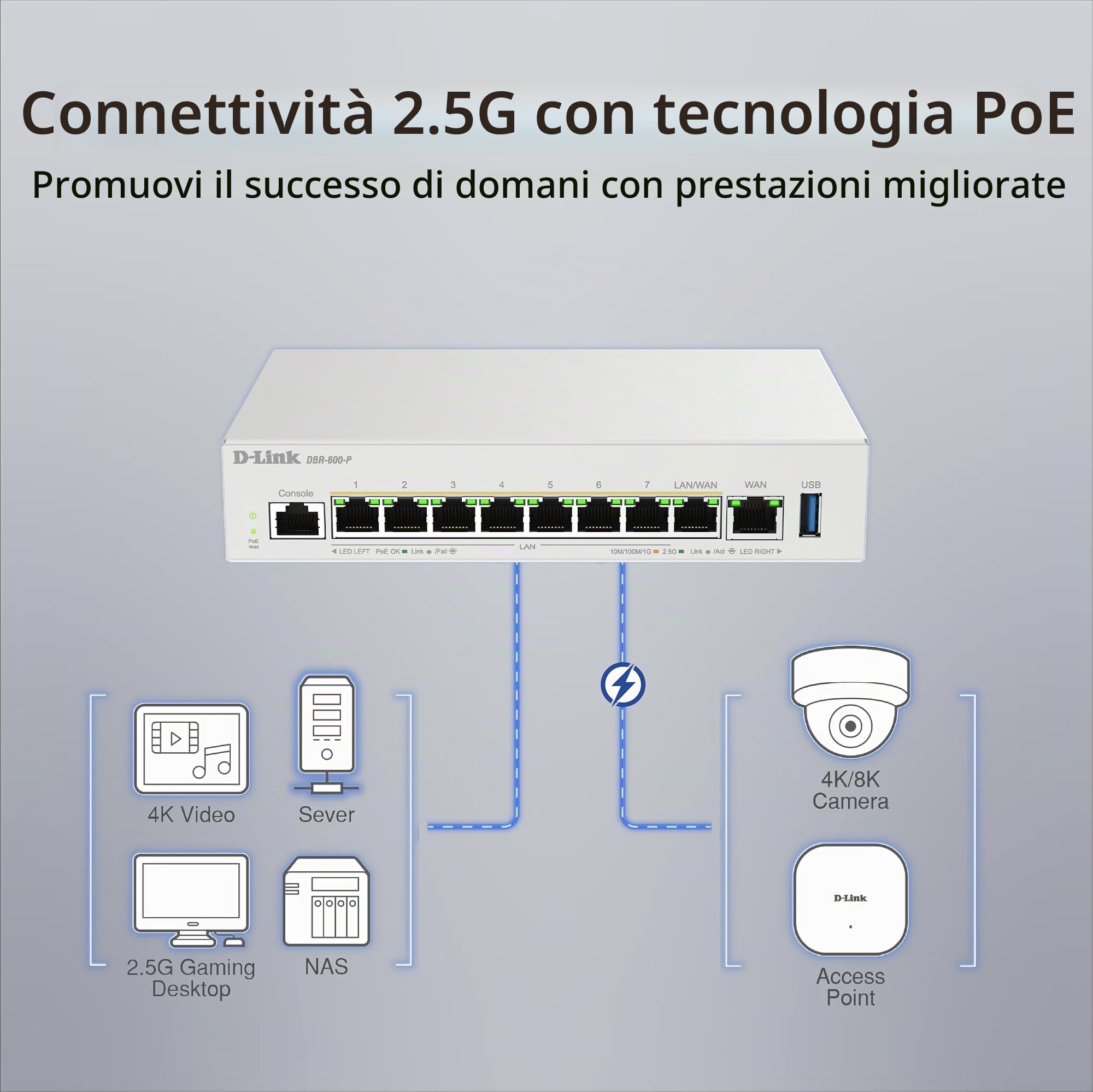 D-Link DBR-600-P Router PoE Business – Router VPN Dual WAN 2,5G con 8× Porte PoE+ (123W), Bilanciamento Multi-WAN, Sicurezza Firewall, Gestione AP – Ideale per Uffici e Caffetterie