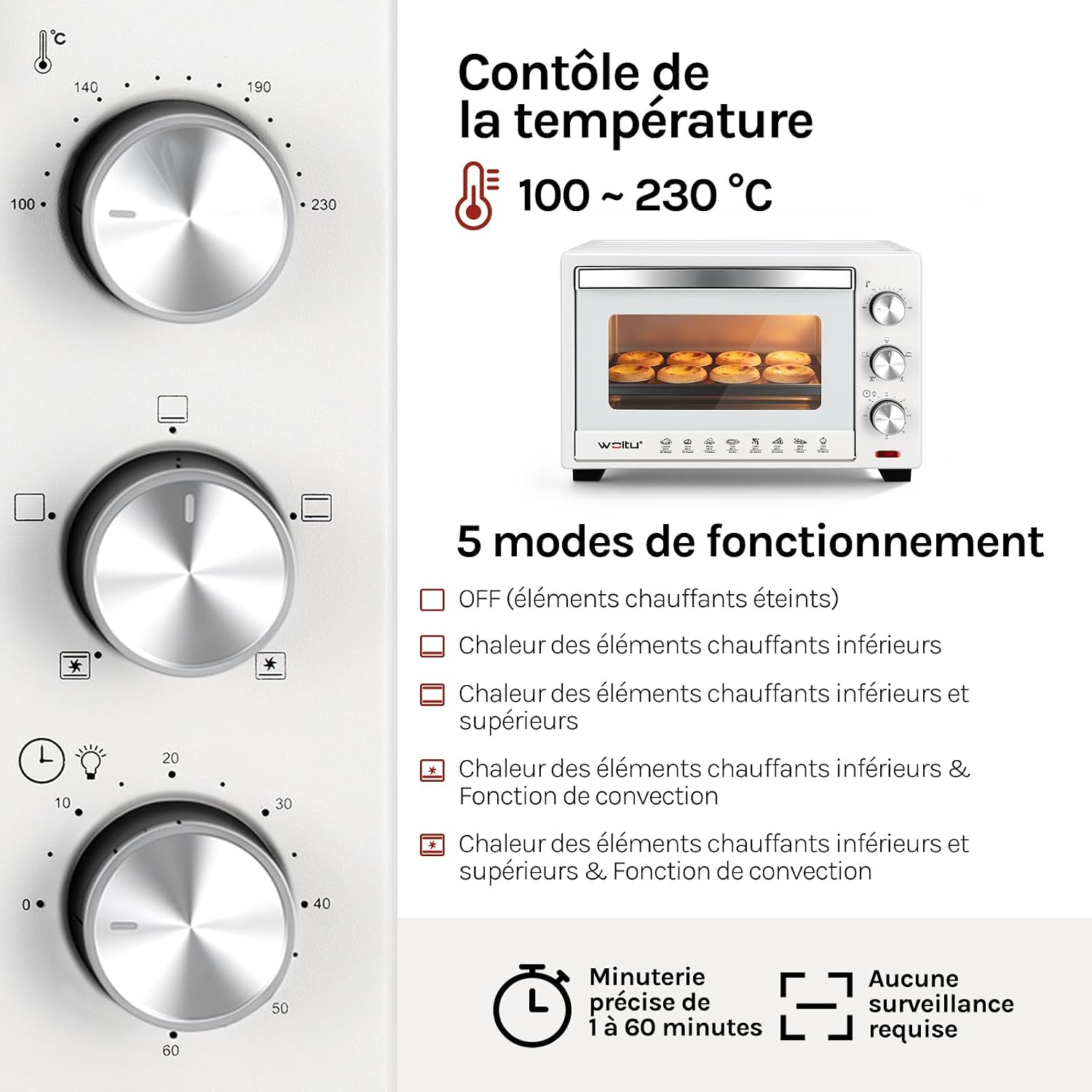 WOLTU Mini Oven control panel with temperature, mode, and timer dials