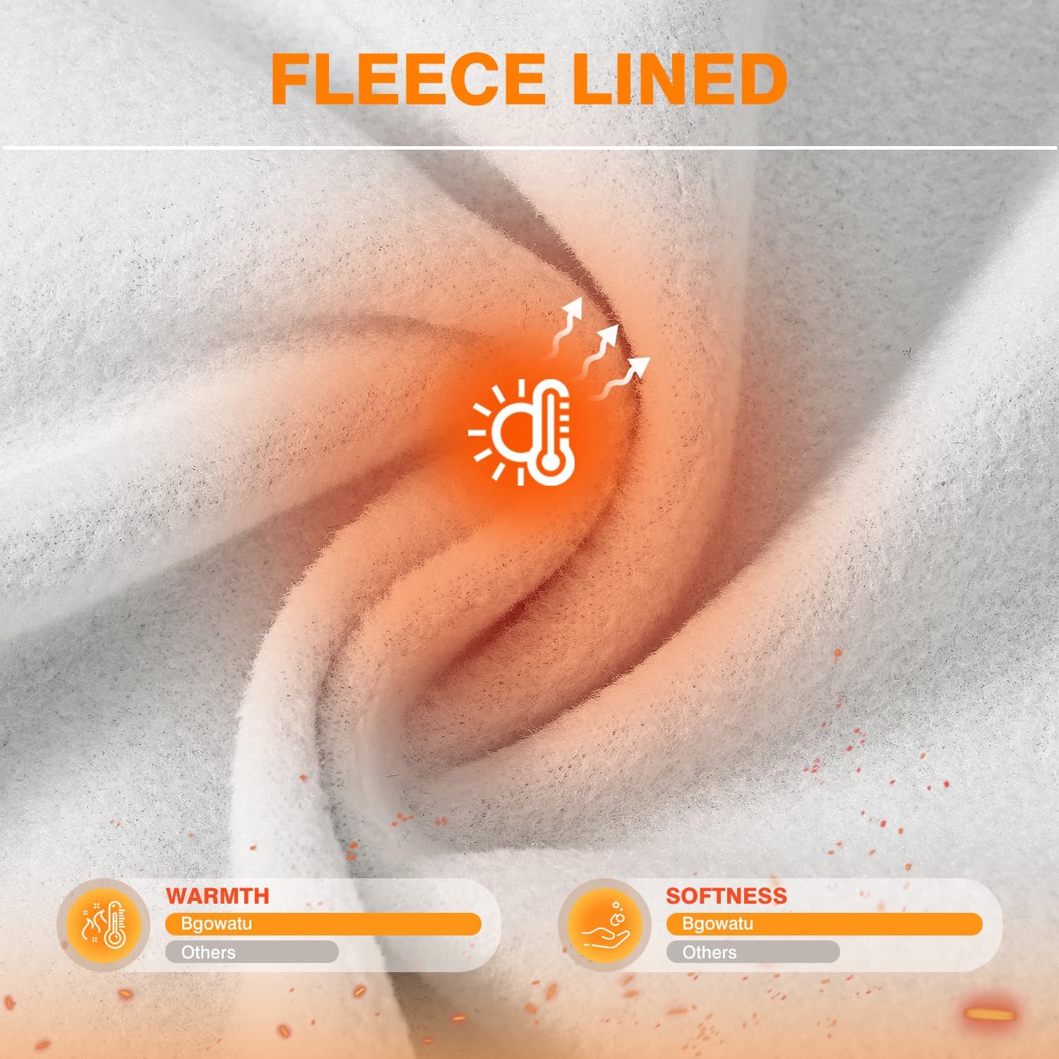 BGOWATU Men's Fleece Lined Tracksuits Set Jacket Hoodie Sweatsuit Running Sport Pants Outfits for Men with Zipper Pockets - Image 6