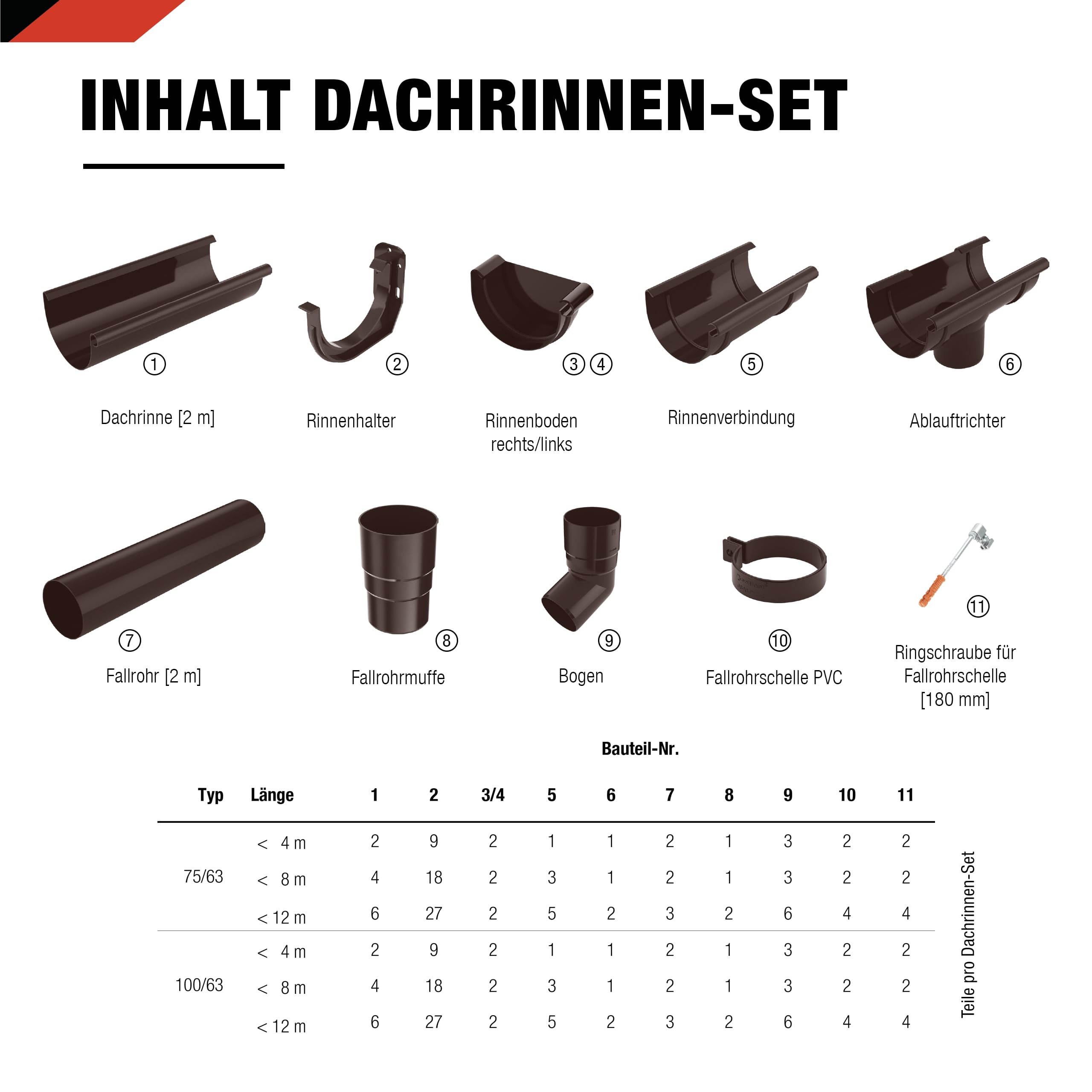 SMART Dachrinnen-Set PVC, 38-teilig, 100/63 mm für 8 m Dachlänge (Braun)
