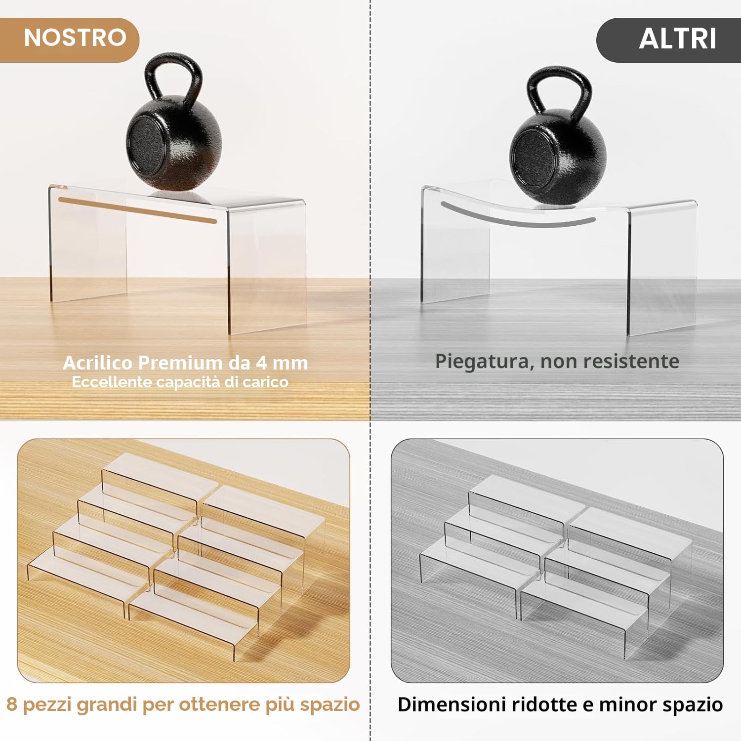 KAHEIGN 8 Pezzi Alzate Grandi in Acrilico, 2 Sets 4 Ripiani Mensola Trasparente per Espositori Supporto da Tavolo per Profumi Cupcake Figure Dessert Cibo Cosmetici Lozione Crema Gioielli