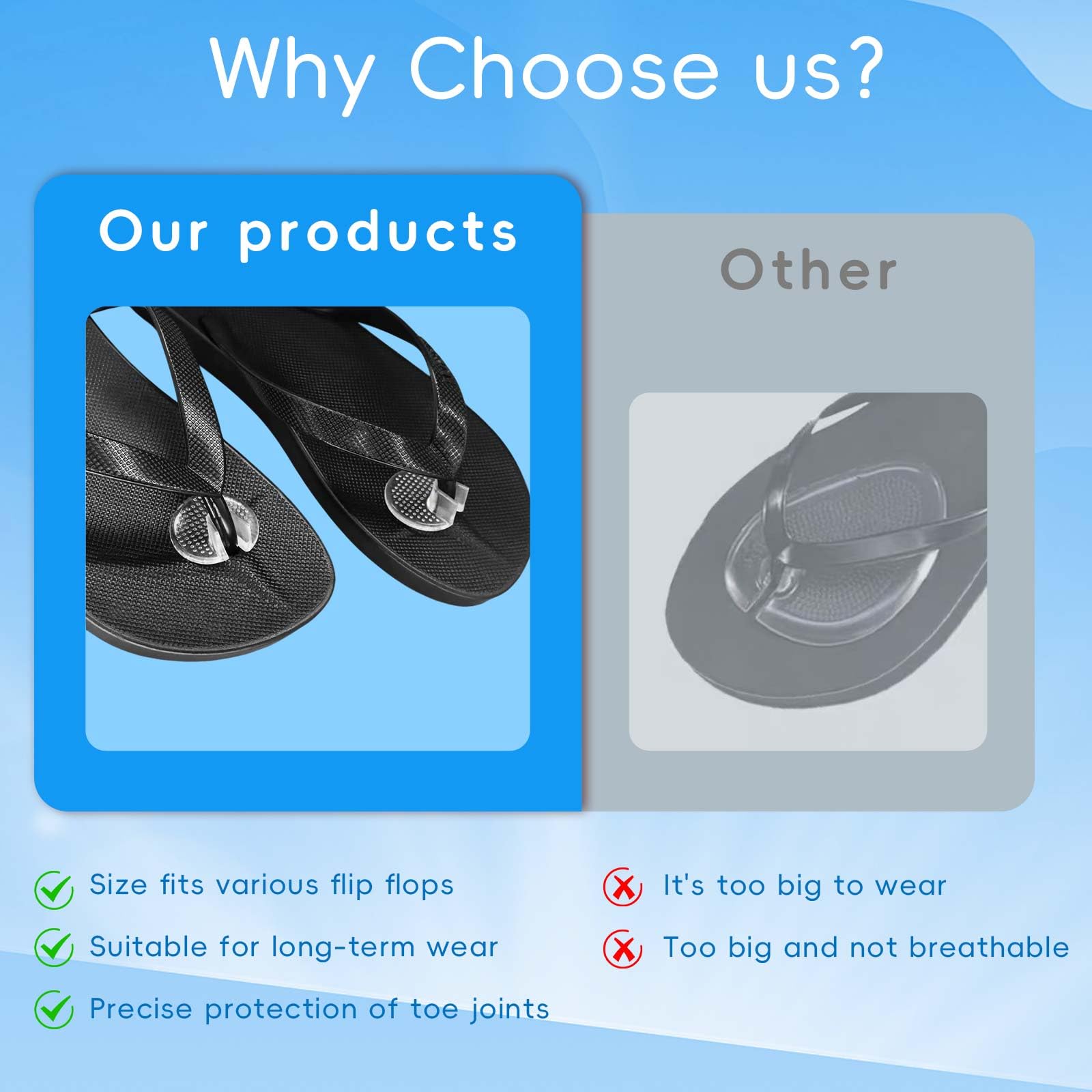 Protectores de Dedos pies 8 Unidades Protectores Transparentes para Chanclas 35mm Accesorios PU Antideslizantes y antirozaduras Uso Diario Vacaciones Verano