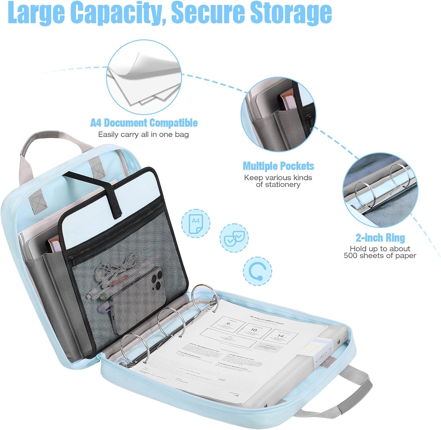 MoKo Zipper Binder, 2 Inch 3 Ring Binder with 500 Sheets Capacity & Shoulder Strap & Handle, Multi-Pocket Zipper Organizer for Middle School, Blue & Gray