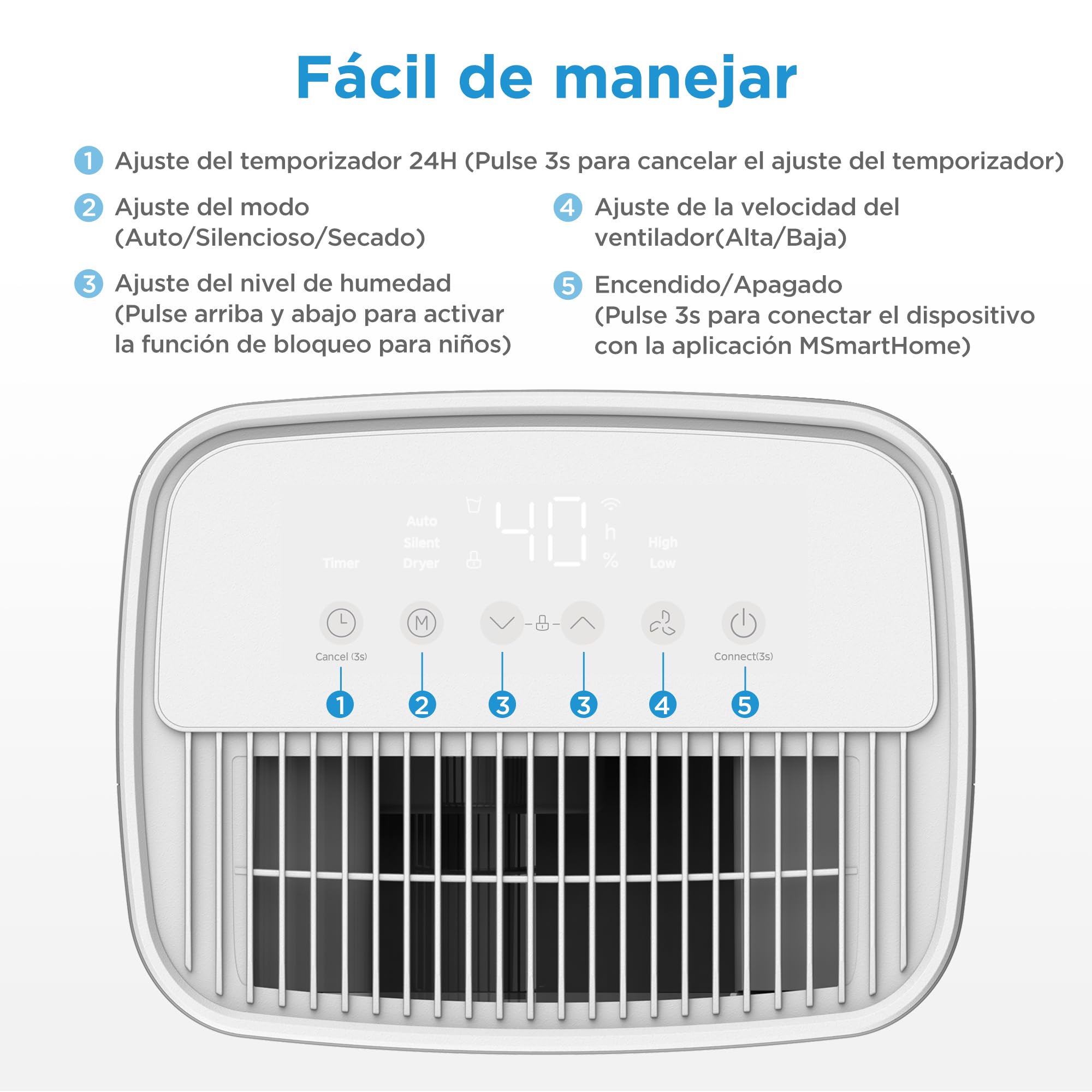 MIDEA Deshumidificador de Humedad Silencioso 12L con App Control hasta 35 m2 - Deshumificadores para Humedades en Habitación con Depósito Extraible - Deshumificador Electrico Pequeño Bajo Consumo