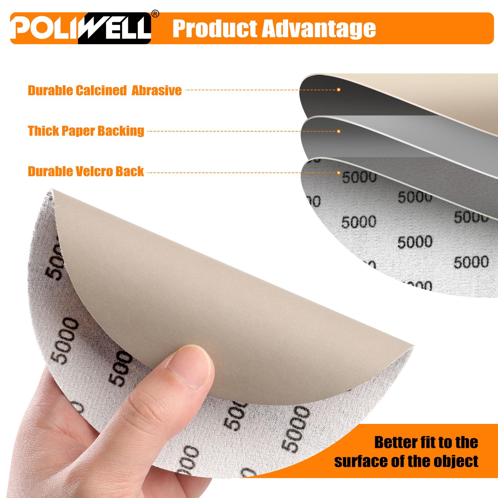 POLIWELL 5000 Grit Sanding Discs - 20 Pack -3