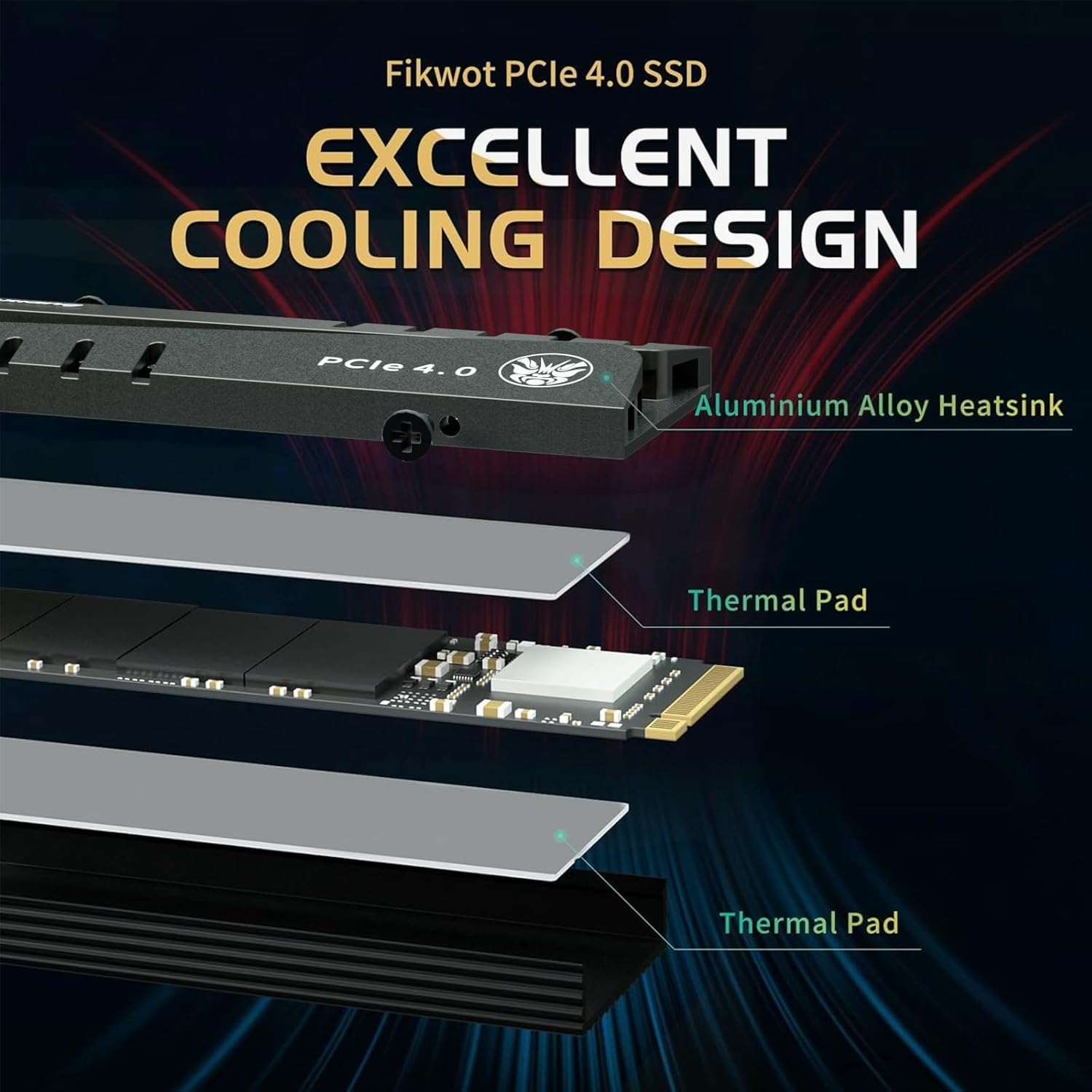 Fikwot FN970 4TB M.2 2280 PCIe Gen4 x4 NVMe 1.4 Internal Solid State Drive with Heatsink - Speeds up to 7,400MB/s, Configure DRAM Cache, Compatible PS5 Internal SSD