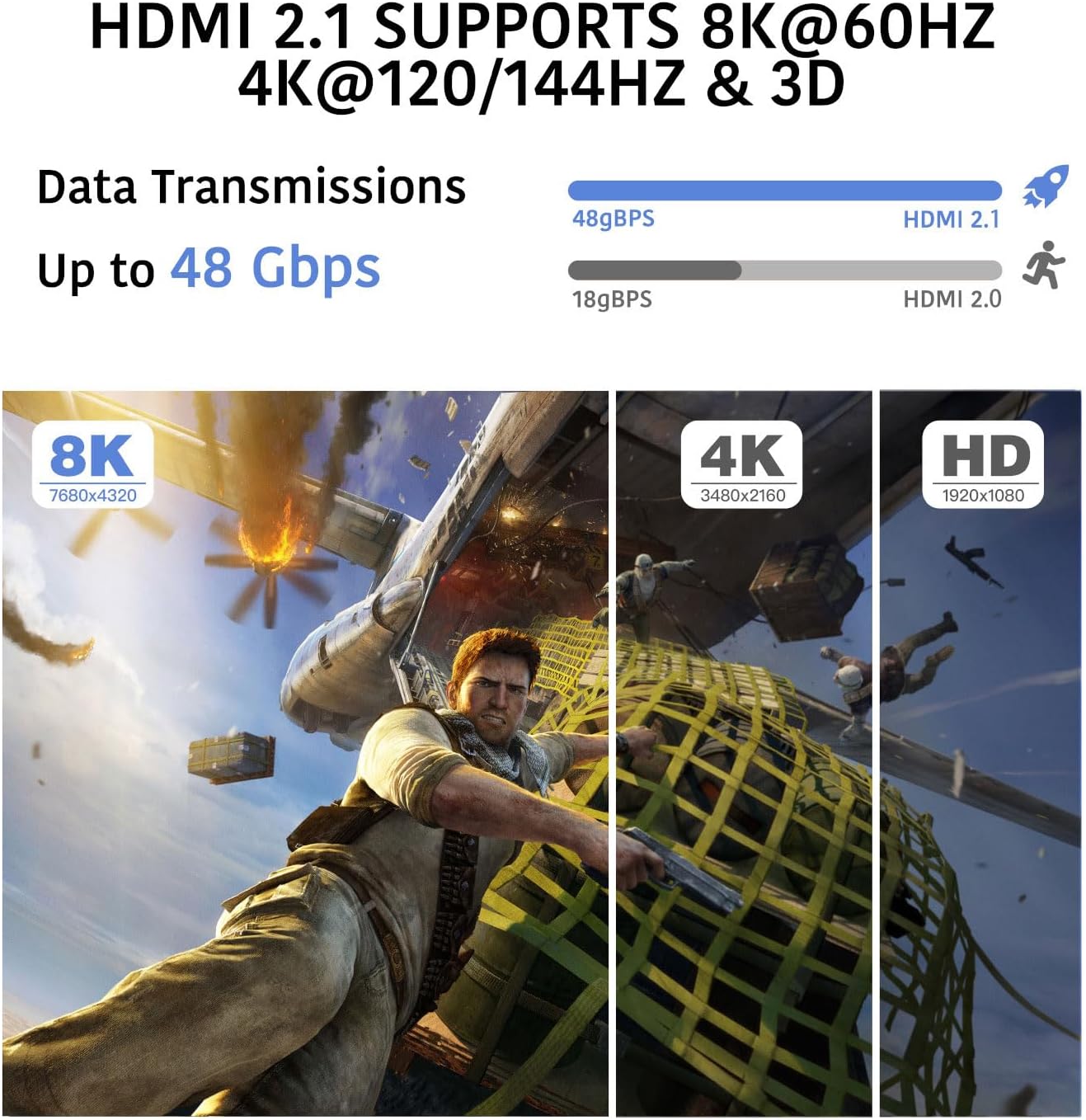 HDMI Switch 4 in 1 Out 8K 120Hz 4K HDMI 2.1 Switcher/Splitter 4 in 1 Out with Remote, 4 Port Hub for Gaming PS5 Xbox TV Monitor - Ultra HD HDR 1080P 3D