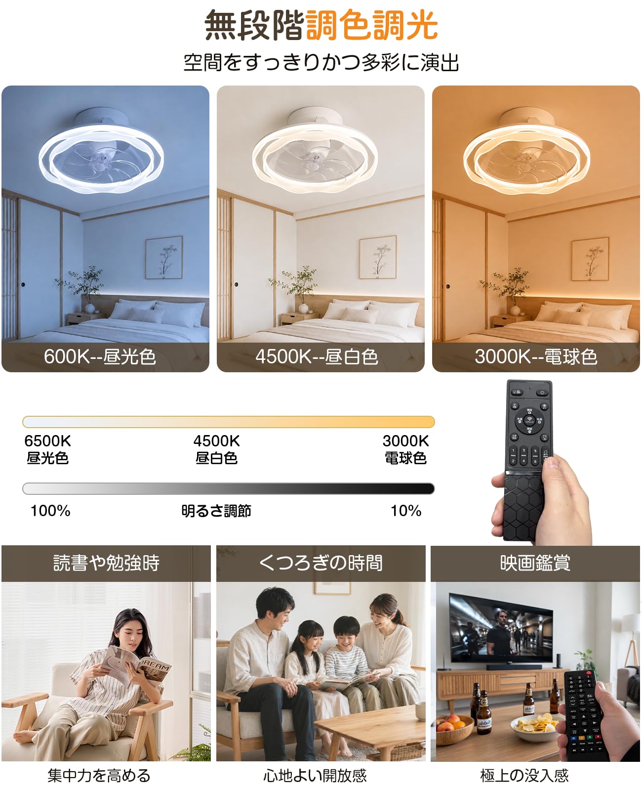 Amazon.co.jp : ATOPSUN シーリングファンライト 8-10畳 LED Φ49.5cm