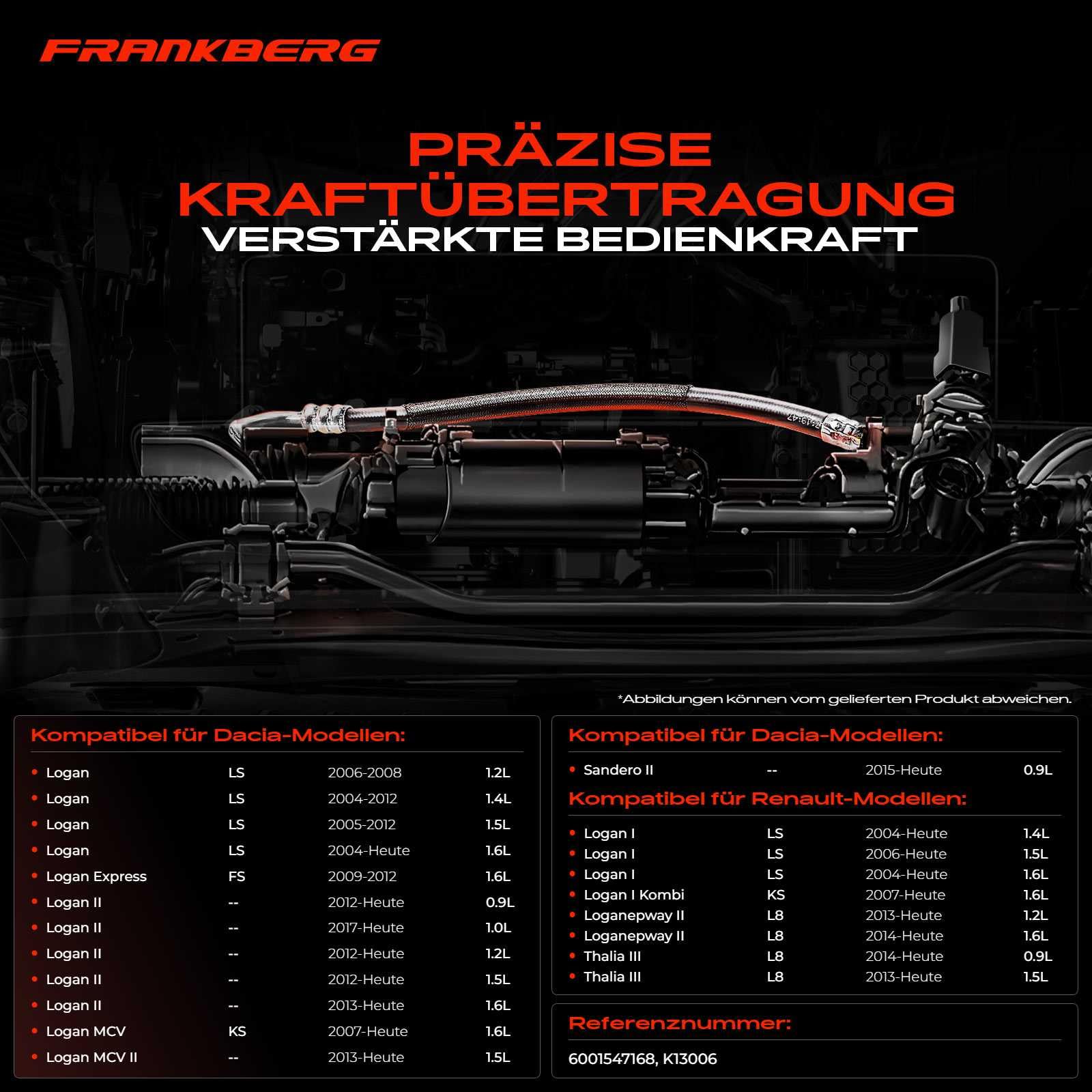 Frankberg 2x Handbremsseile Hinten Links Rechts Kompatibel mit Logan LS Logan II Logan MCV KS S.a.n.d.e.r.o II Logan I LS Logan I Kombi KS Thalia III L8 Replace# 6001547168