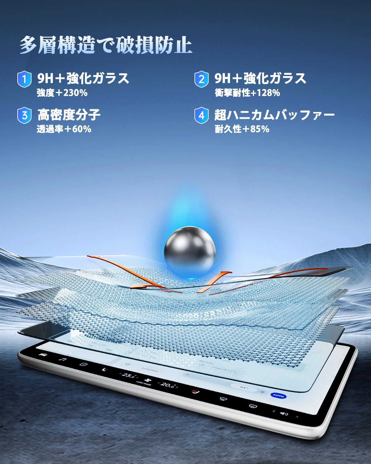 Amazon.co.jp: SHAOHAO 2枚入り 新型 アルパイン ビッグx 9インチ