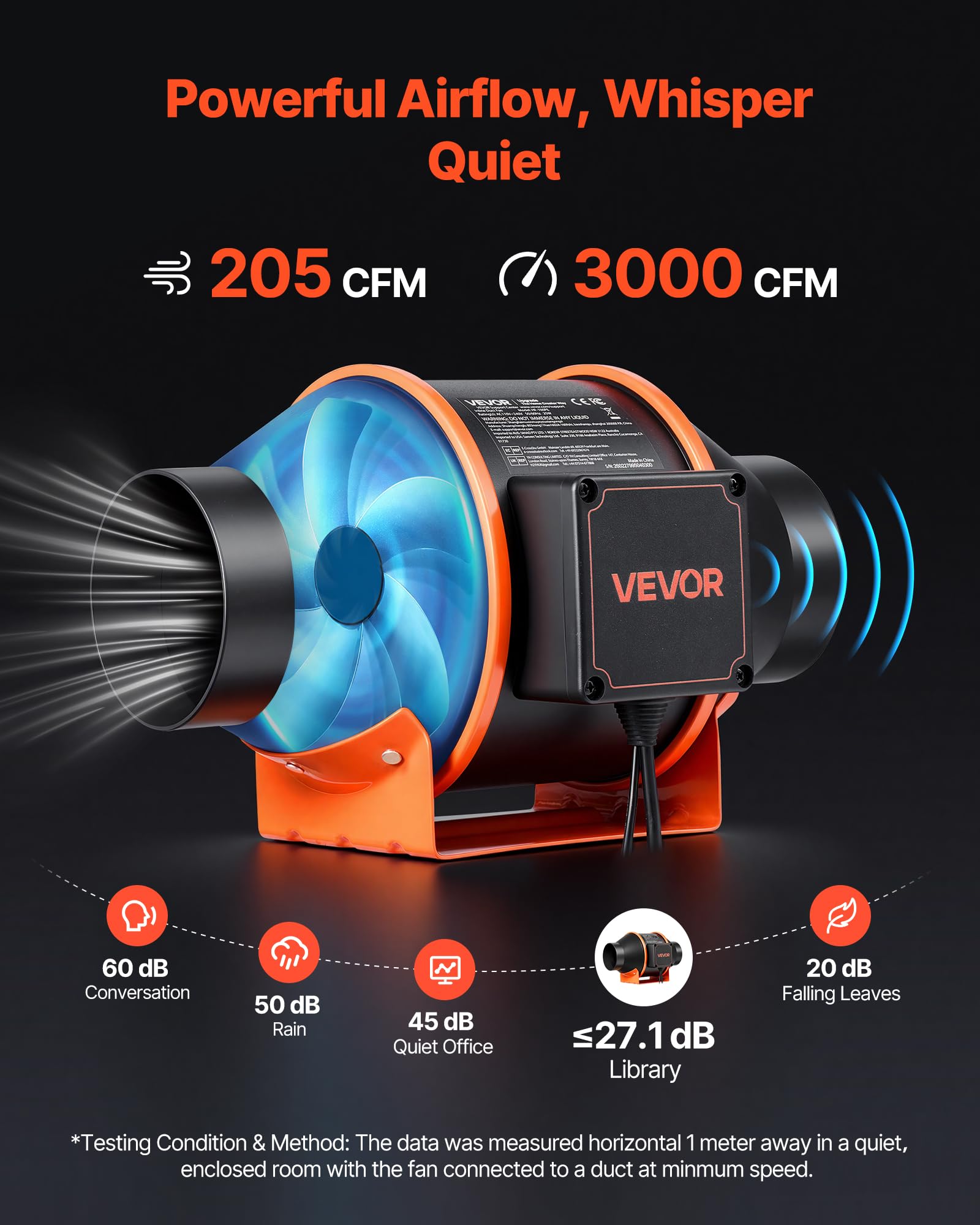 VEVOR 101,6mm Rohrventilator Regelbar, 349m³/h Inline-Rohrlüfter mit PWM & App-Steuerung, Kanalventilator mit 10 Stufen 9h Timer EC-Motor, Abluftventilator für Gewächshaus Badzimmer Keller Rauchabzug