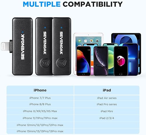 Miniatura 4 de Sevenoak SKM-W10-D2 2.4GHz Micrófono de solapa inalámbrico Lavalier para iPhone 8x111213 iPad Portátil Mimi Lav Clip On Mic para Streaming Record