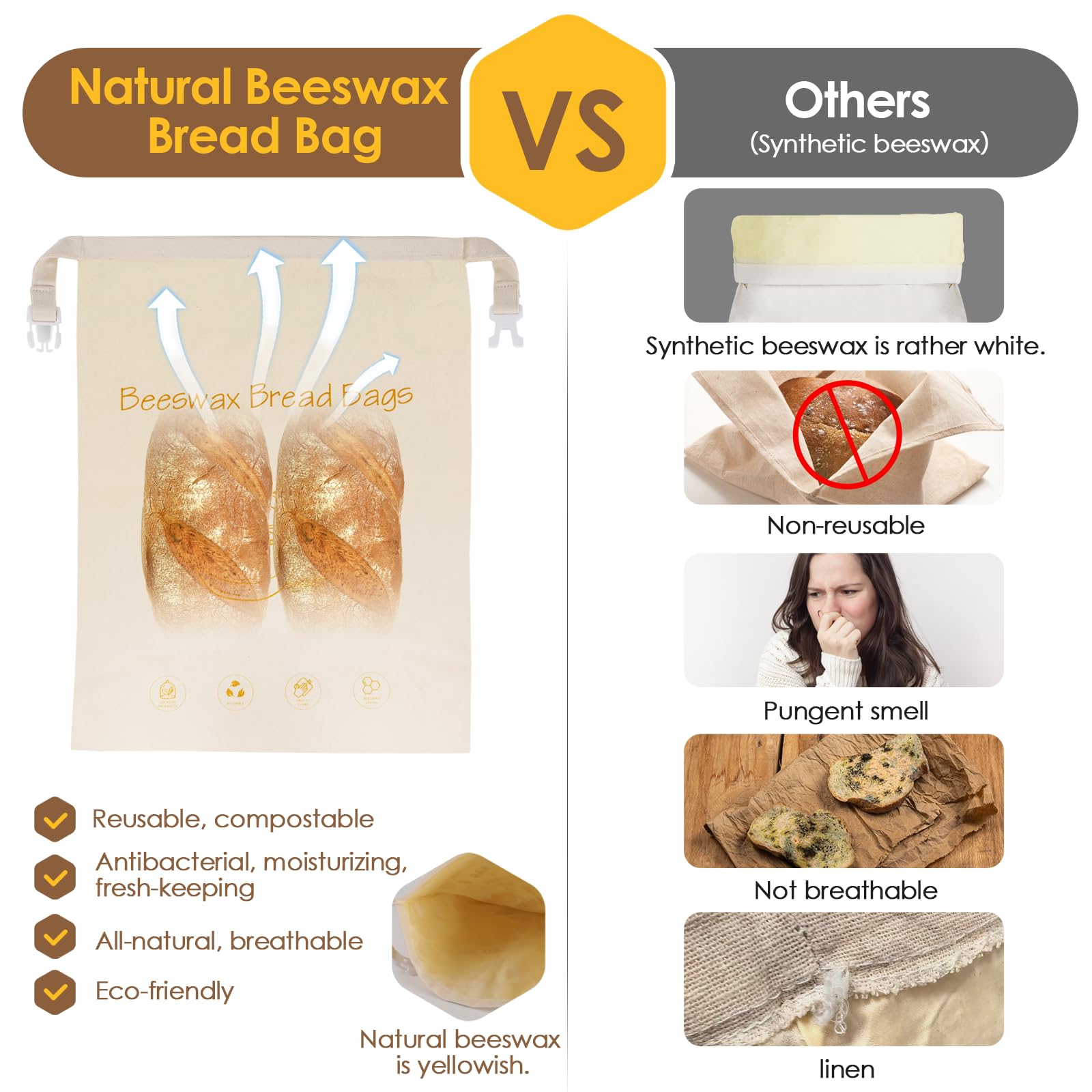2-Pack Reusable Beeswax Bread Bags - Large 17x13 Inch for Sourdough & Homemade Bread Storage | All-Natural Beeswax Preservation, Eco-Friendly Cotton Food Bags - Easy to Clean & Daily Use - 5