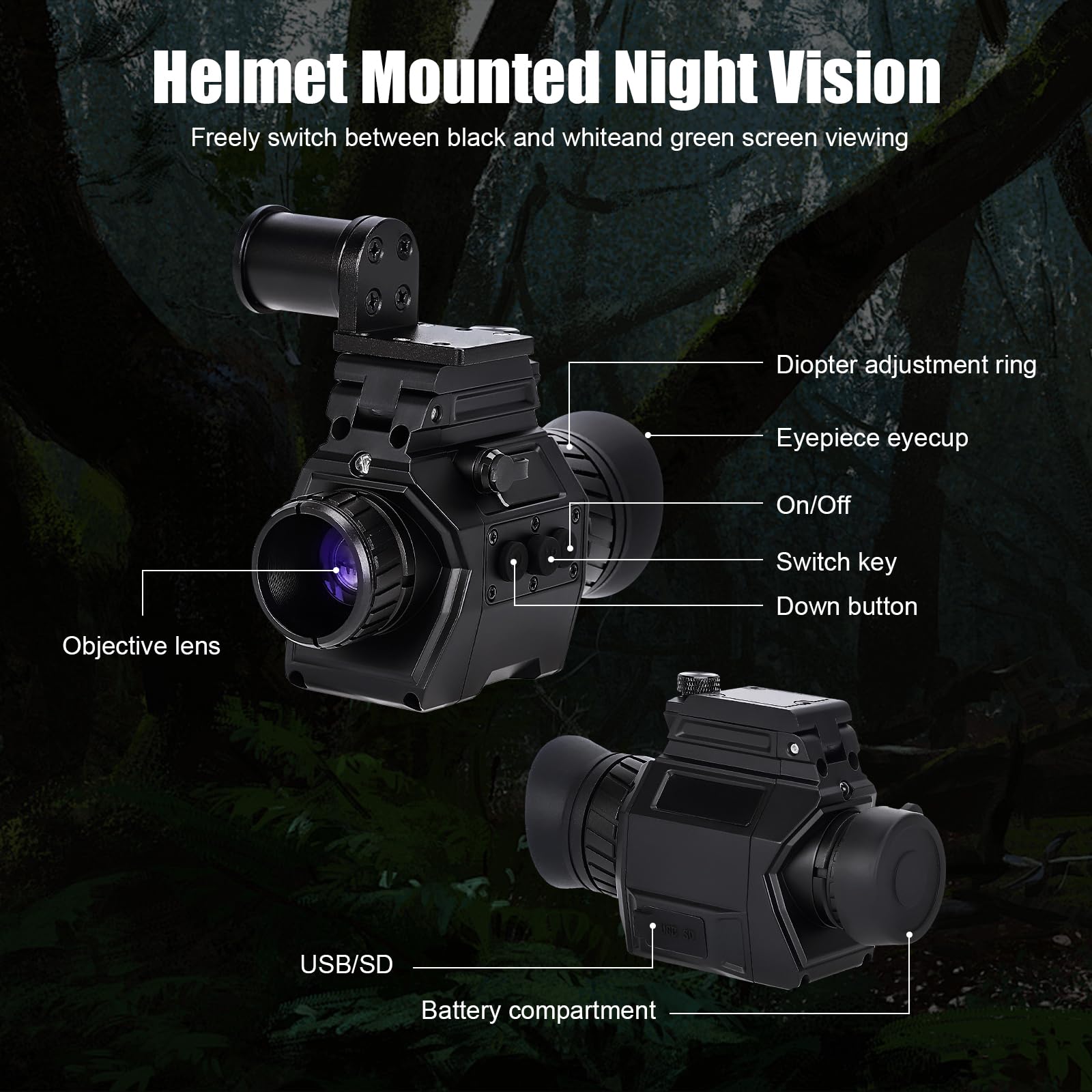 Amazon.com: NVG 3rd 2K Resolution 2688x1520 Helmet Mounted Night