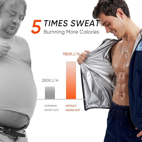 HOTSUIT Sauna Pak voor mannen Zweet Suits Gym Workout Oefening Sauna Jas Broek Full Body, Grijs, M HOTSUIT Sauna Pak voor mannen Zweet Suits Gym Workout Oefening Sauna Jas Broek Full Body, Grijs, M