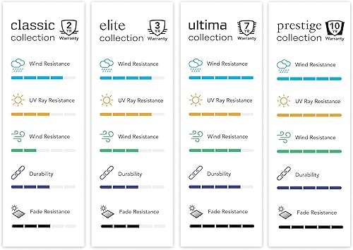 Miniatura 3 de Covermates Juego de funda ovalada para mesa de comedorsilla, poliéster resistente al agua, ventilación de malla, fundas de mesa de patio, color