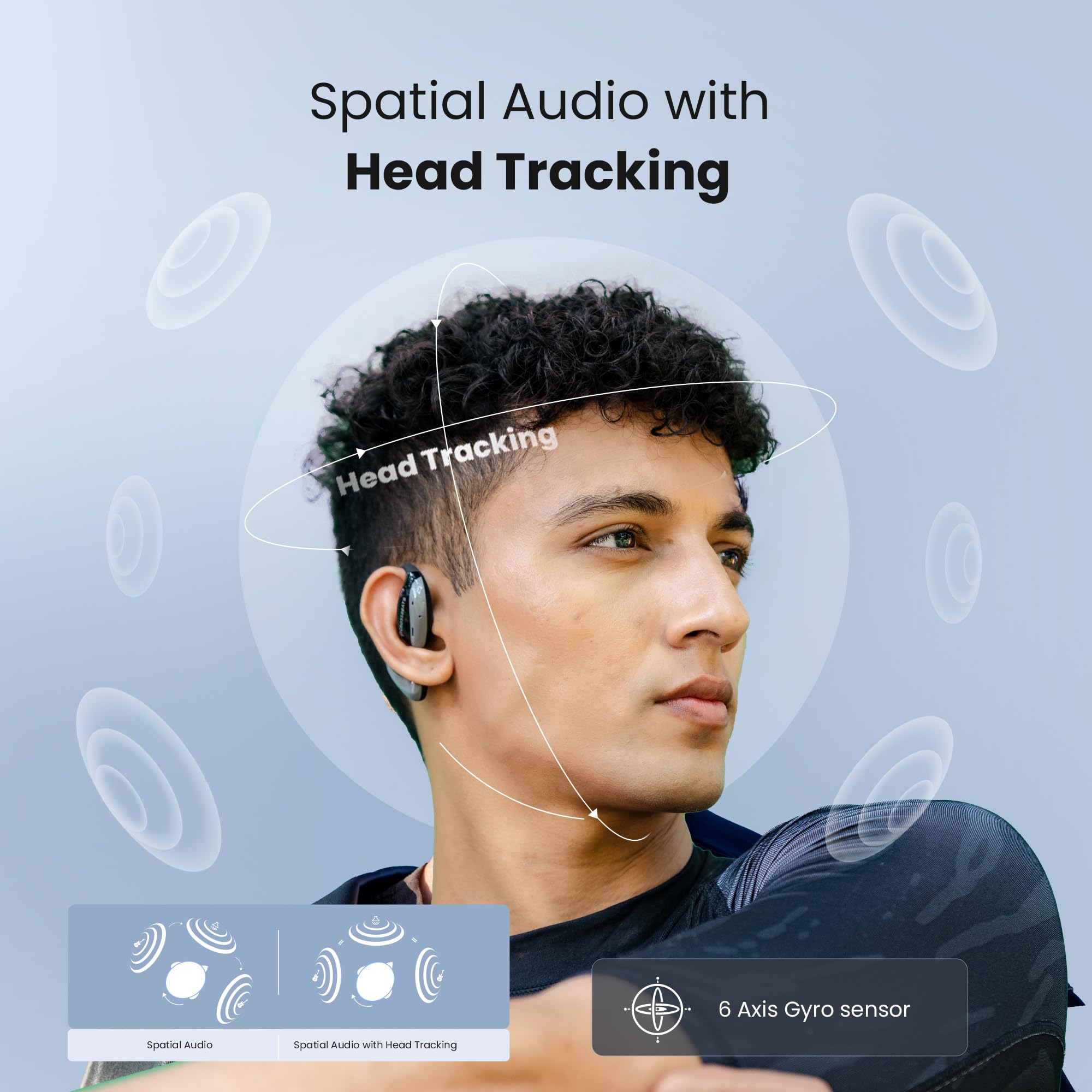 CrossBeats Arc Buds OWS Open Ear Wireless Earbuds | Spatial Audio Headphones & Head Tracking | Gaming Bluetooth Earphones | 100hr Playtime | 14.2mm Drivers IPX5 Rating Type-c Fast Charging (Black) 2