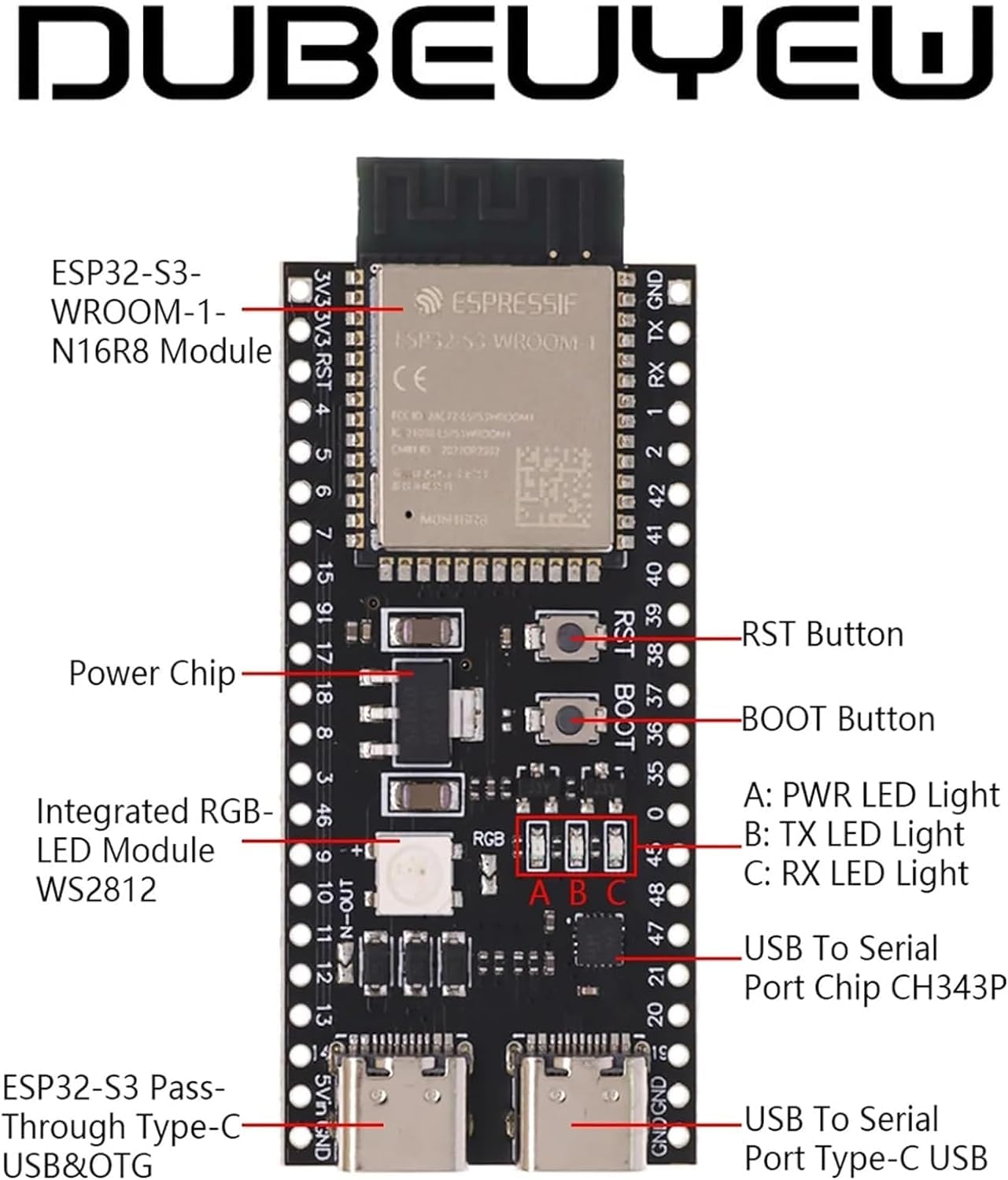 Antenne Usb Pour Pc DUBEUYEW ESP32 ESP32-DevKitC Core Board Pour