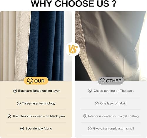 Miniatura 6 de Cortinas opacas de 84 pulgadas de largo, juego de 2 paneles para sala de estar, con ojales, aspecto de lino, texturizado, bloqueo de luz,