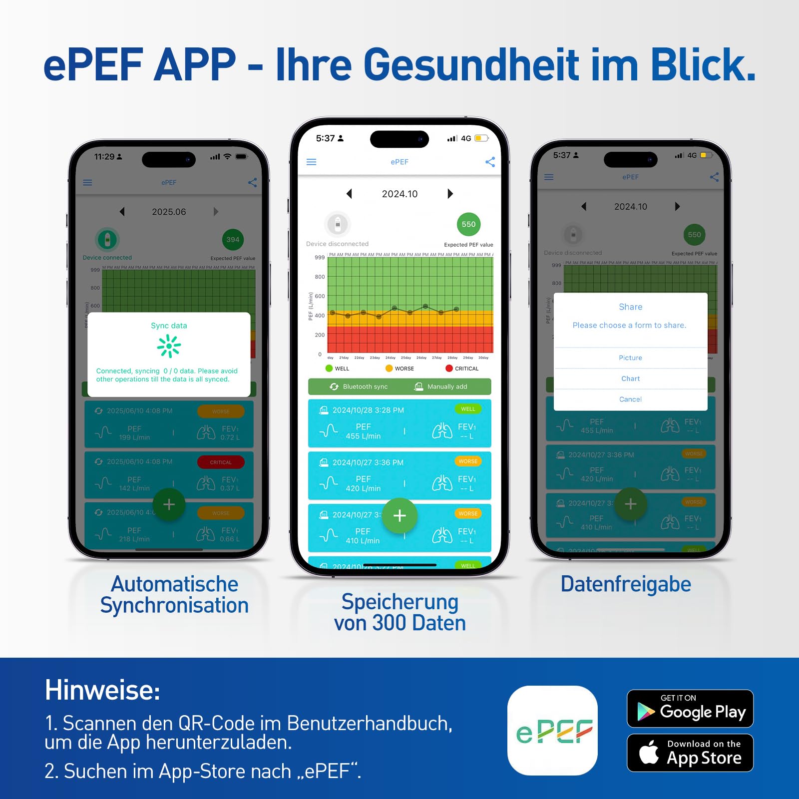 Peak Flow Meter mit Bluetooth, APP Analyse, PEF FEV1 mssen, Wiederaufladbar | 300 histotische Daten, 2 Mundstücke, Rot gelb grün Risikoindikator, für Asthma COPD, Tragbar, die Lungenfunktion üwachen