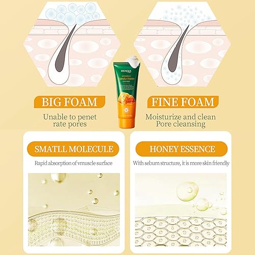Miniatura 5 de BIOAQUA Limpiador facial de miel de Manuka Vitamina E Espuma de limpieza profunda Reparación de la piel de la cara Suavizar Hidratante Hidratante