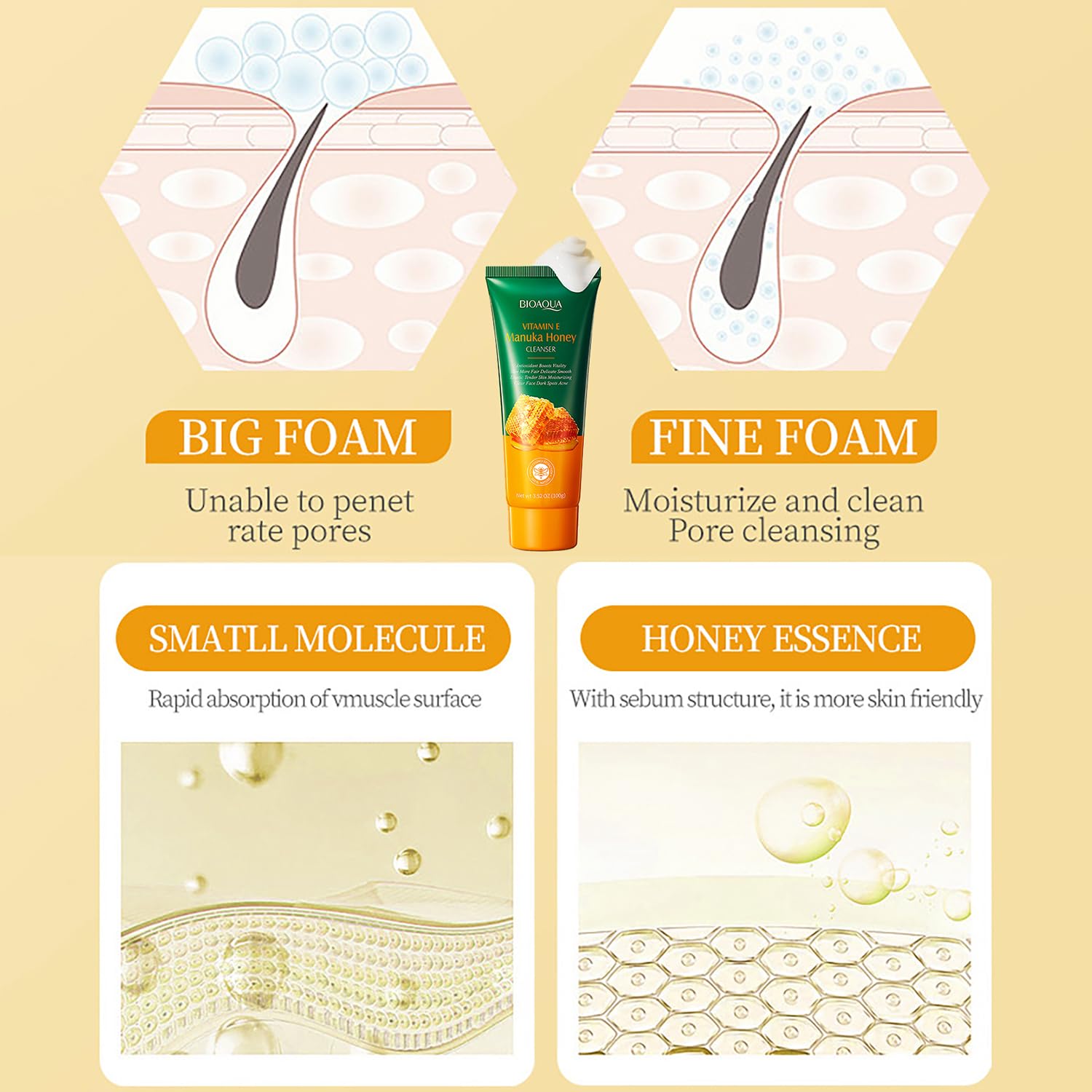 Amazon.com: BIOAQUA Manuka Honey Facial Cleanser Vitamin E Deep