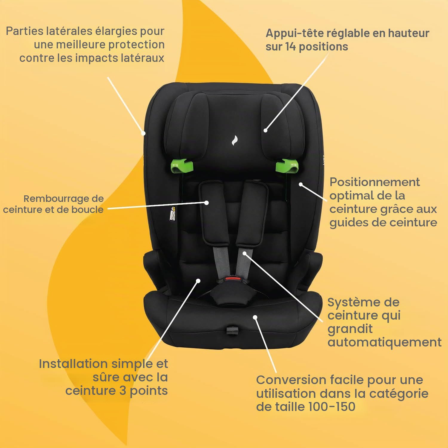 OSANN - Siège auto bébé/enfant Lupo I-Size 76-150 cm - à partir de 15 mois - noir - 14 positions - Harnais 5 points, Ceinture 3 points, Face à la route