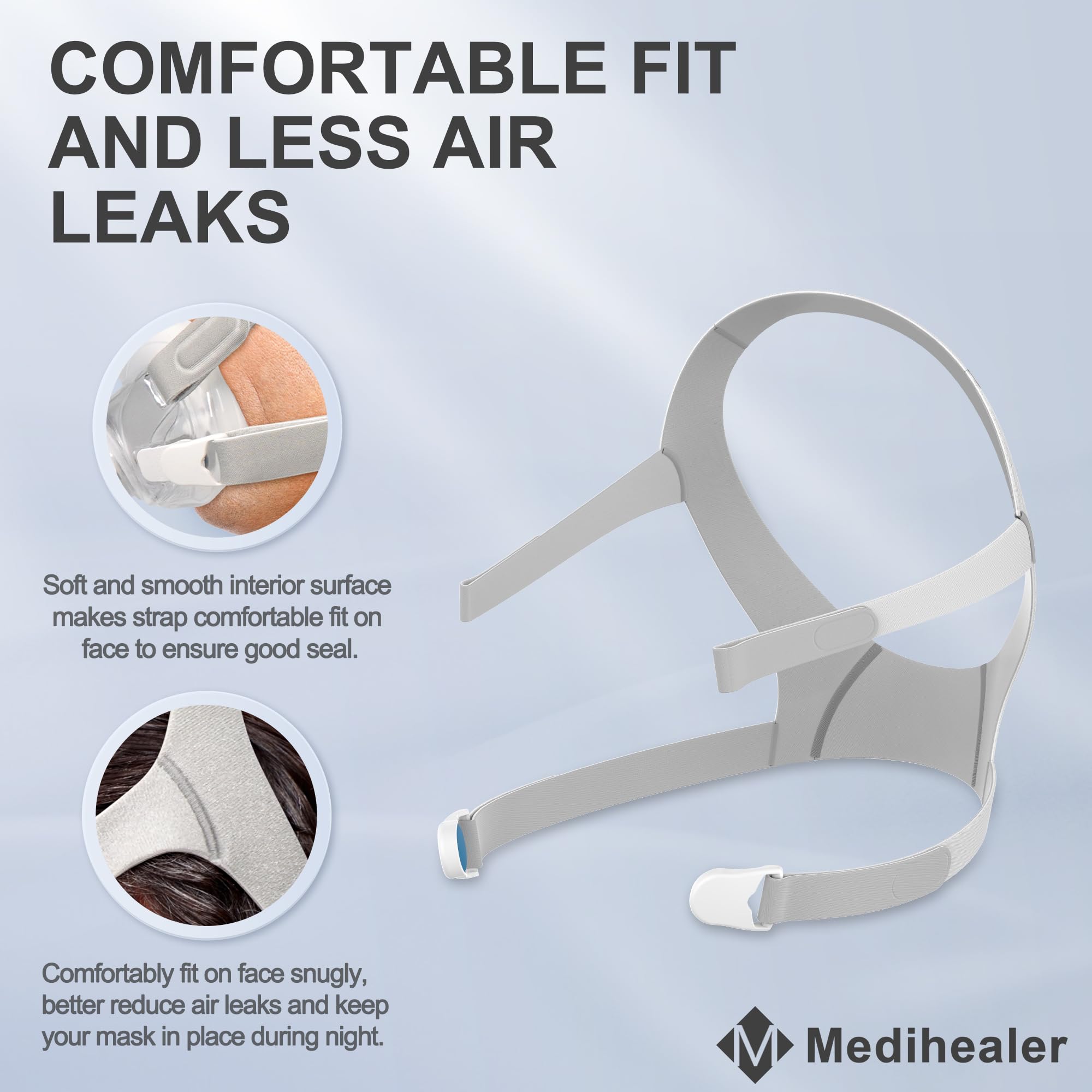2Packs Replacement for F30(S&M), 2Packs F30 with Stronger Elasticity, Include 2PCS &4PCS Clips, Great-Value Supplies by Medihealer
