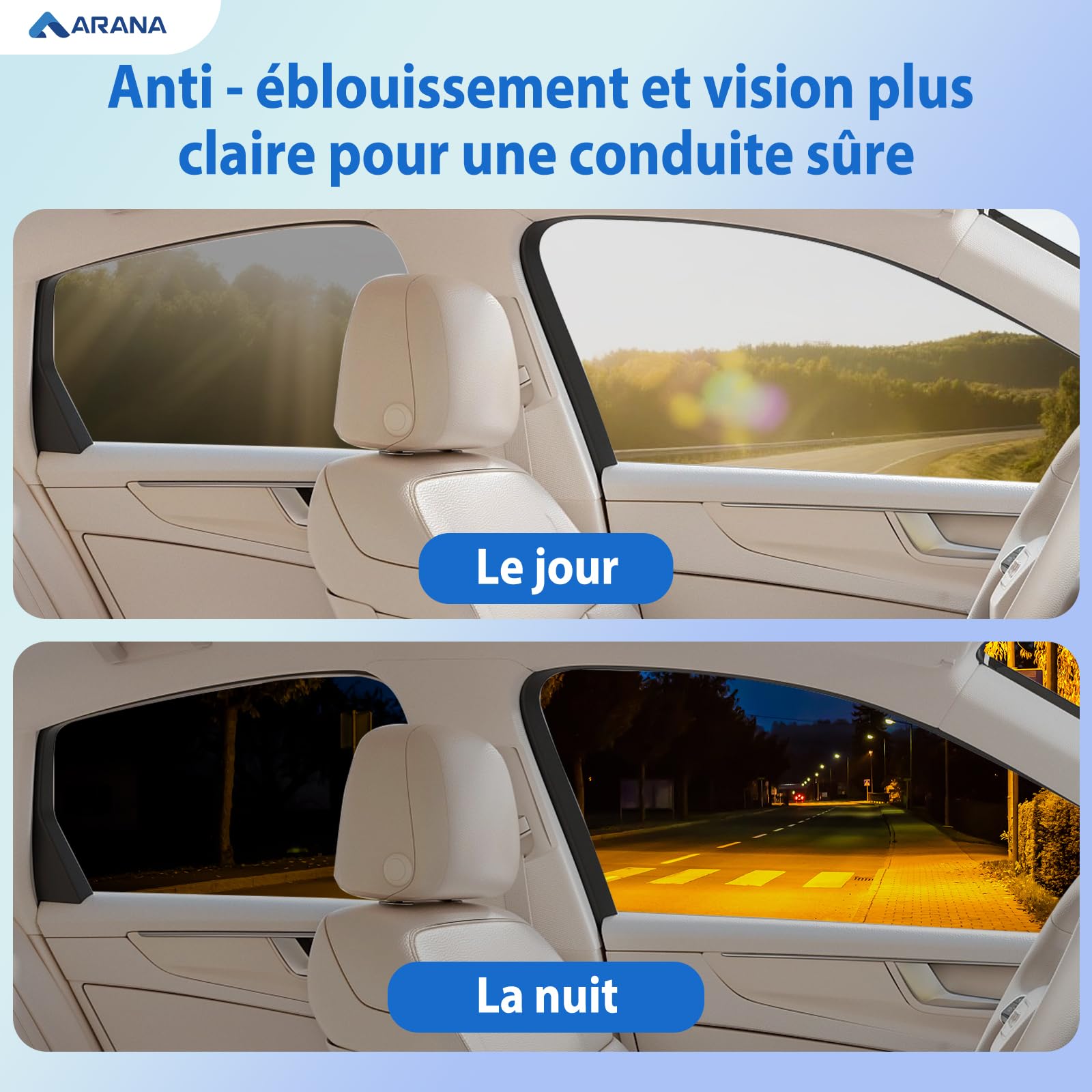 ARANA Film teinté pour vitres Automobiles, 35% TLV céramique, 305 cm x 50 cm, Pare-Soleil UV/Chaleur et Protection de la Vie privée pour Voitures particulières et camions (10" x 20 Pieds)