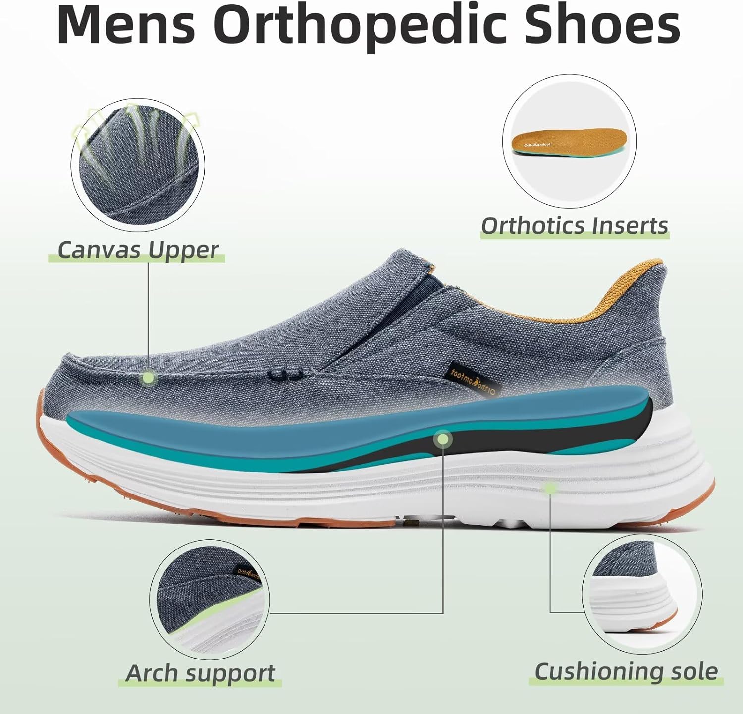 Men's Orthopedic Slip On Loafers with Arch Support: Comfortable Plantar Fasciitis Orthotic Shoes for Plantar Fasciitis, Canvas Thick Sole Walking Shoes for Foot and Heel Pain Relief - Image 3